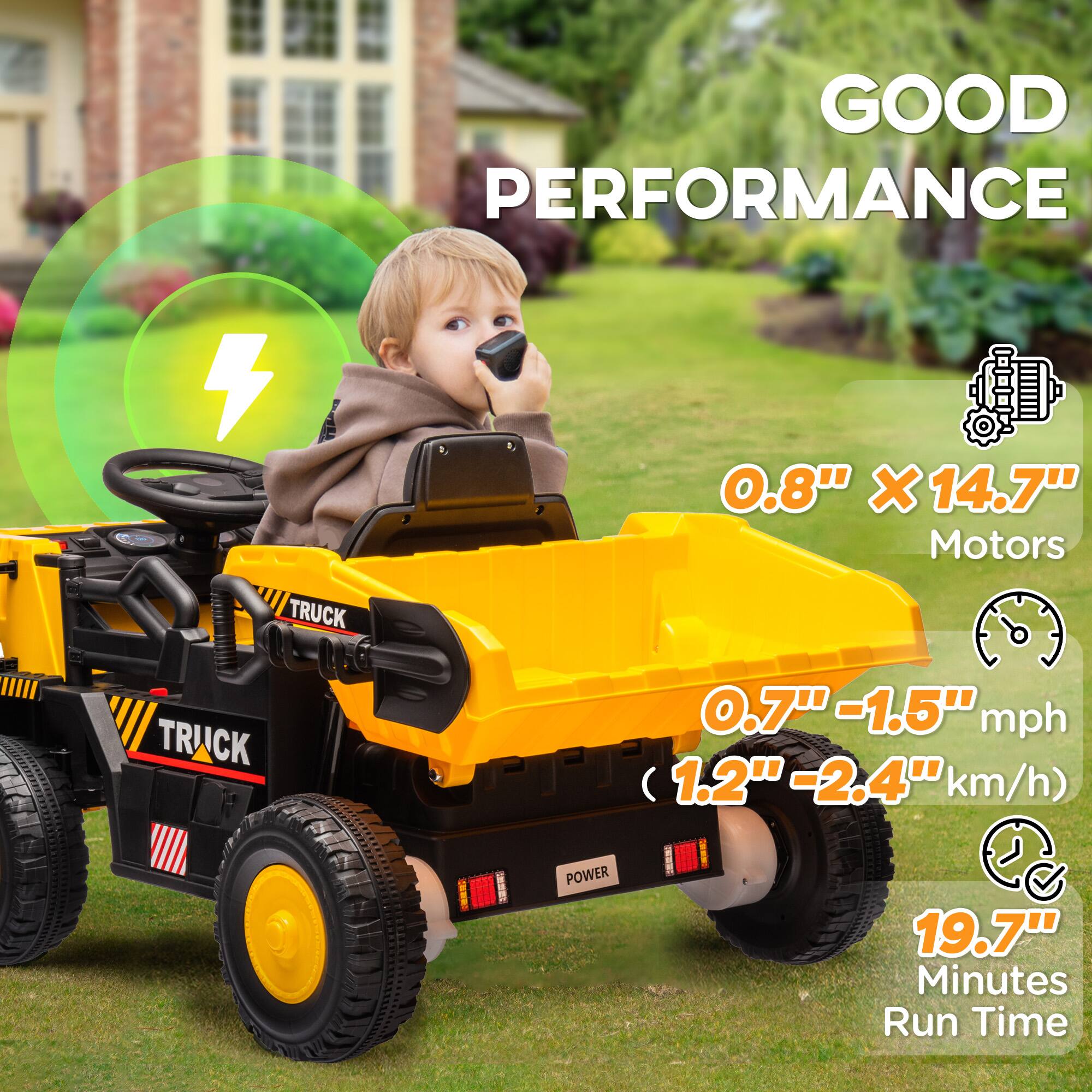 GOOD PERFORMANCE

0.8" x 14.7" Motors

0.7" - 1.5" mph (1.2" - 2.4" km/h)

19.7" Minutes Run Time