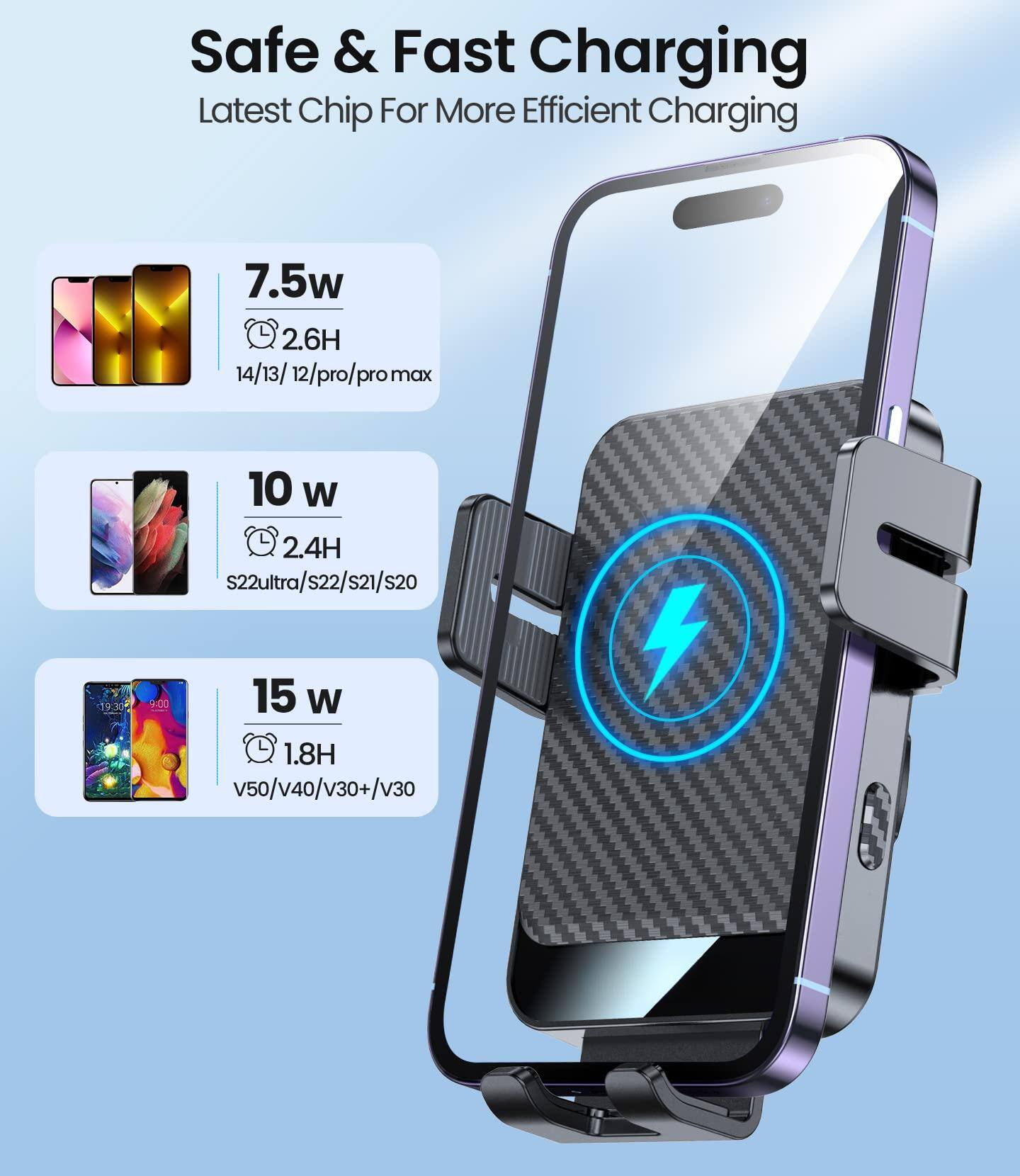 Safe & Fast Charging  
Latest Chip For More Efficient Charging  

7.5w  
2.6H  
14/13/12/pro/pro max  

10 w  
2.4H  
s22ultra/s22/s21/s20  

15 w  
1.8H  
v50/v40/v30+/v30