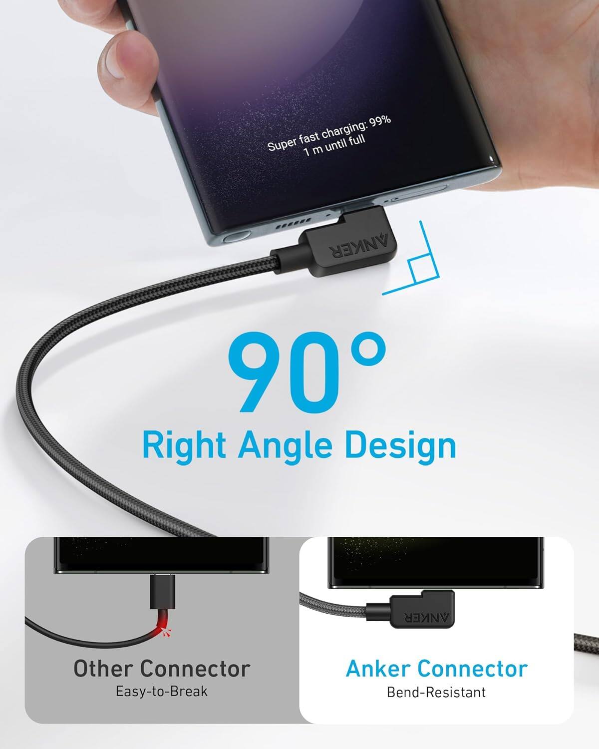 99% fast charging: full Super 1 m until full  
ANKER 90° Right Angle Design  
ANKER Other Connector Easy-to-Break  
Anker Connector Bend-Resistant