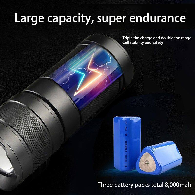 Large capacity, super endurance  
Triple the charge and double the range  
Cell stability and safety  

Three battery packs total 8,000mAh