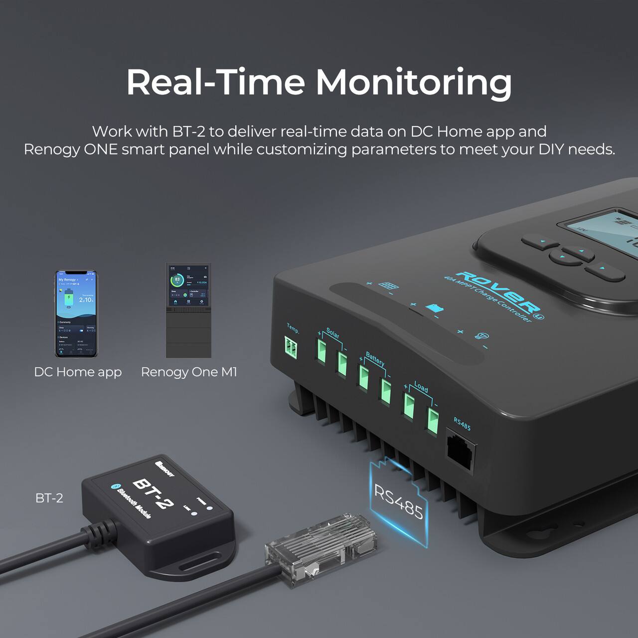 Real-Time Monitoring:

* Work with BT-2 to deliver real-time data on DC Home app and Renogy ONE smart panel while customizing parameters to meet your DIY needs.
* BT-2 Module - RS485
* BT-2 Bluetooth BT-2 Module - RS485
* 1 Amp Solar Battery Charger
* Renogy ONE M1
* DC Home app
* ROVER charge controller
* LGAD - R54BS