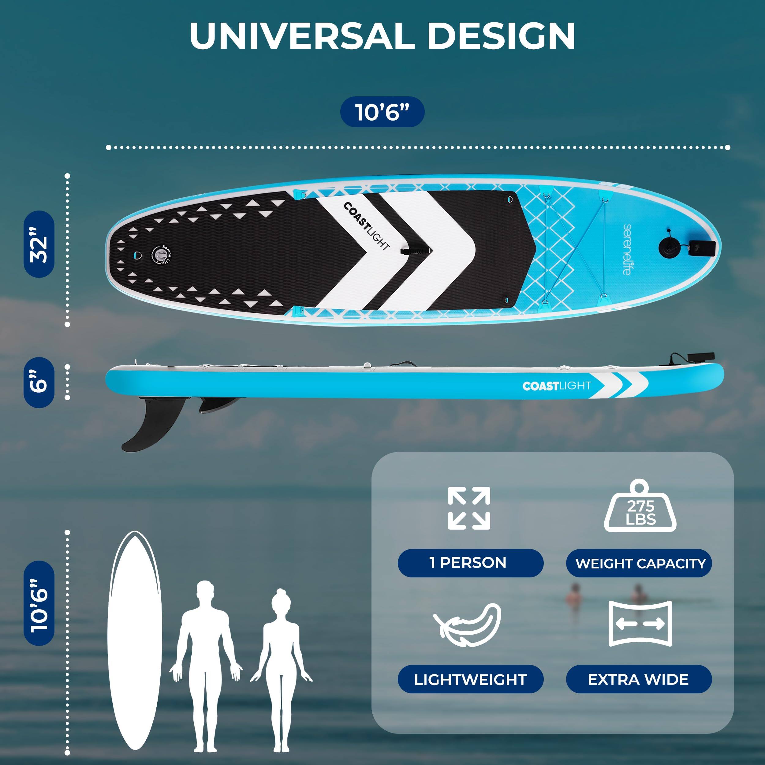 UNIVERSAL DESIGN  
10'6"  
32"  
3 D COASTLIGHT  
6"  
COASTLIGHT  
275 LBS  
1 PERSON WEIGHT CAPACITY  
LIGHTWEIGHT  
EXTRA WIDE