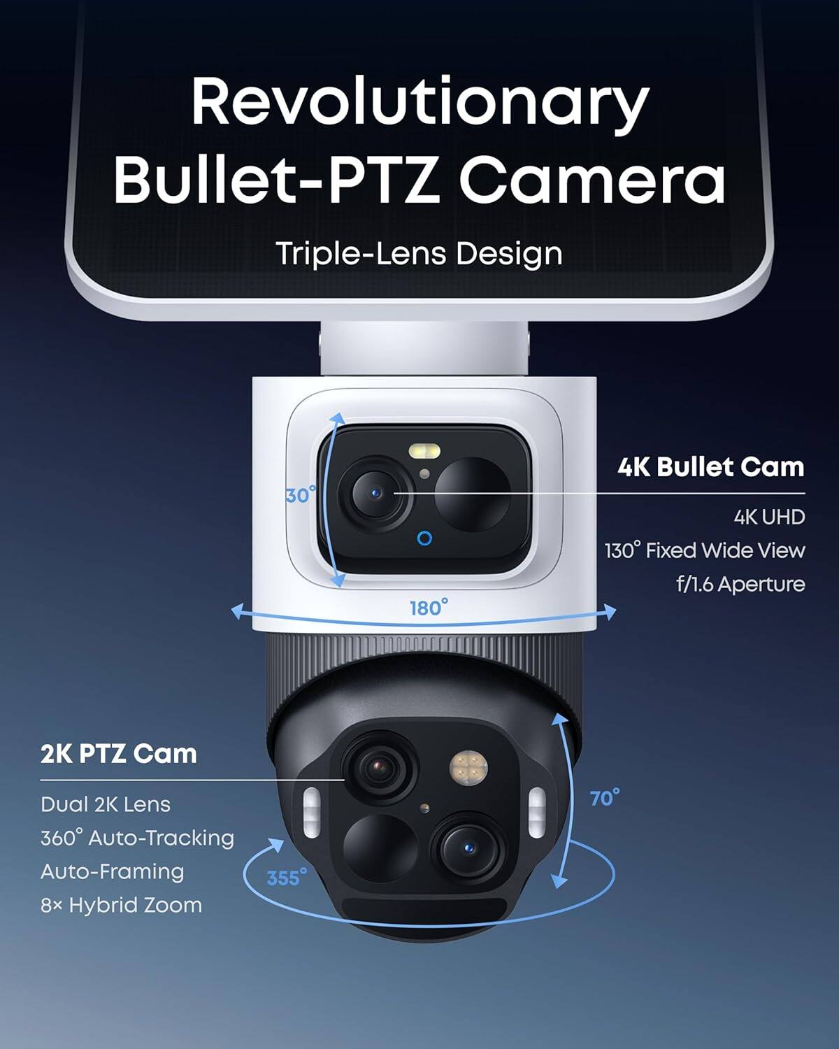 Revolutionary Bullet-PTZ Camera  
Triple-Lens Design  

4K Bullet Cam  
4K UHD  
130° Fixed Wide View  
f/1.6 Aperture  

2K PTZ Cam  
Dual 2K Lens  
360° Auto-Tracking  
Auto-Framing  
8x Hybrid Zoom