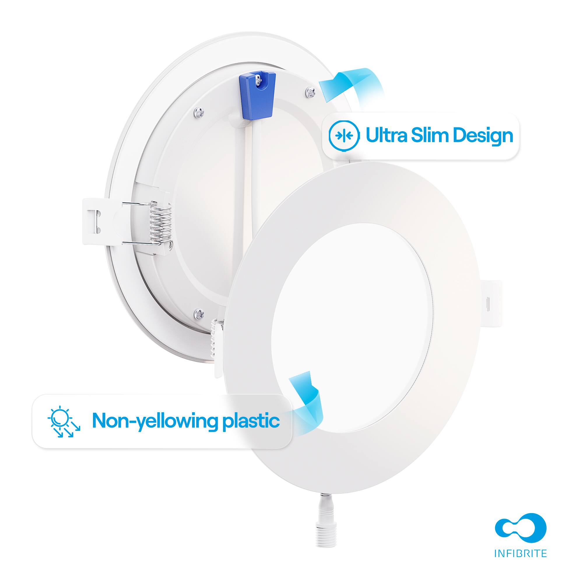 Ultra Slim Design  
Non-yellowing plastic  
INFIBRITE
