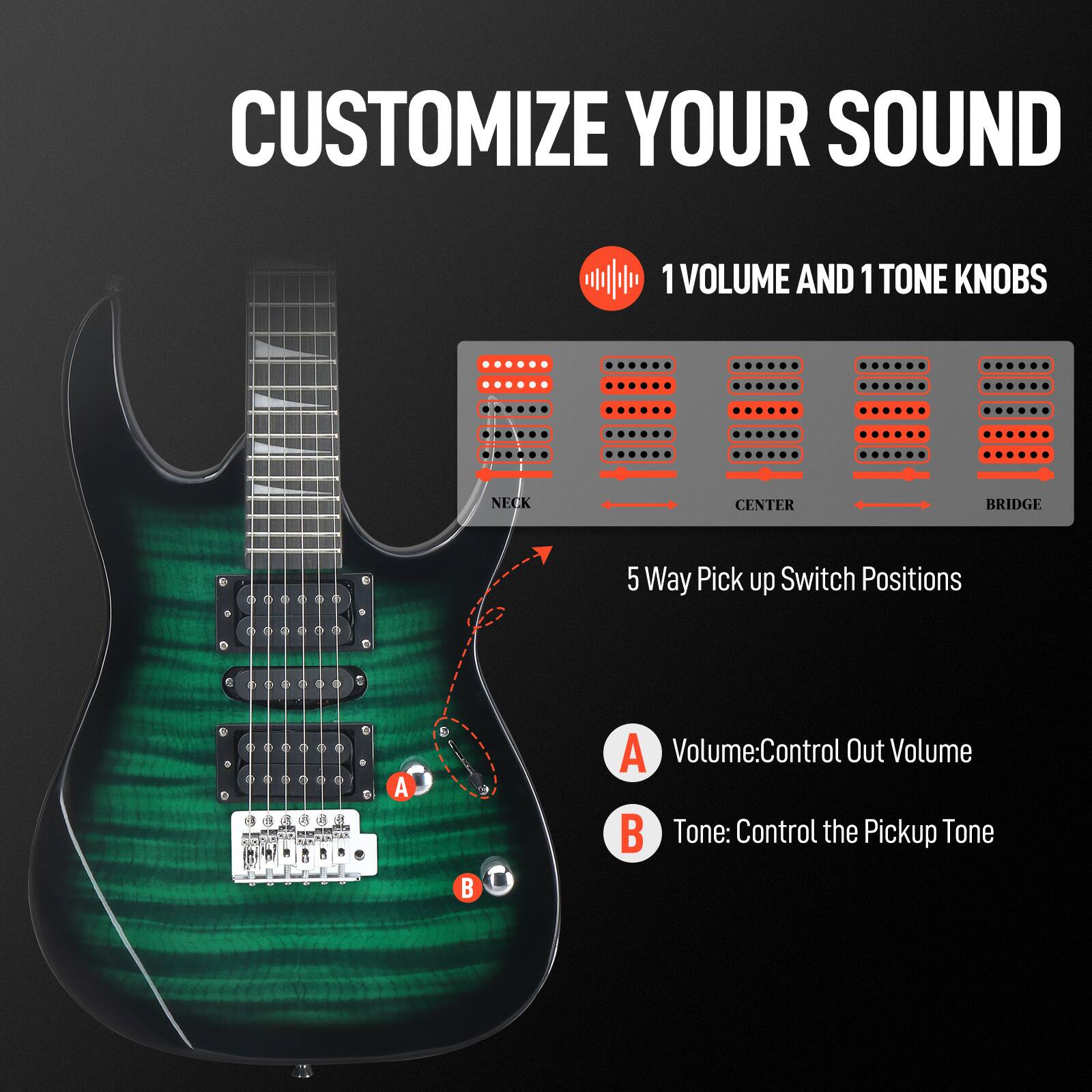 CUSTOMIZE YOUR SOUND

1 VOLUME AND 1 TONE KNOBS

5 Way Pick up Switch Positions

A Volume: Control Out Volume

B Tone: Control the Pickup Tone