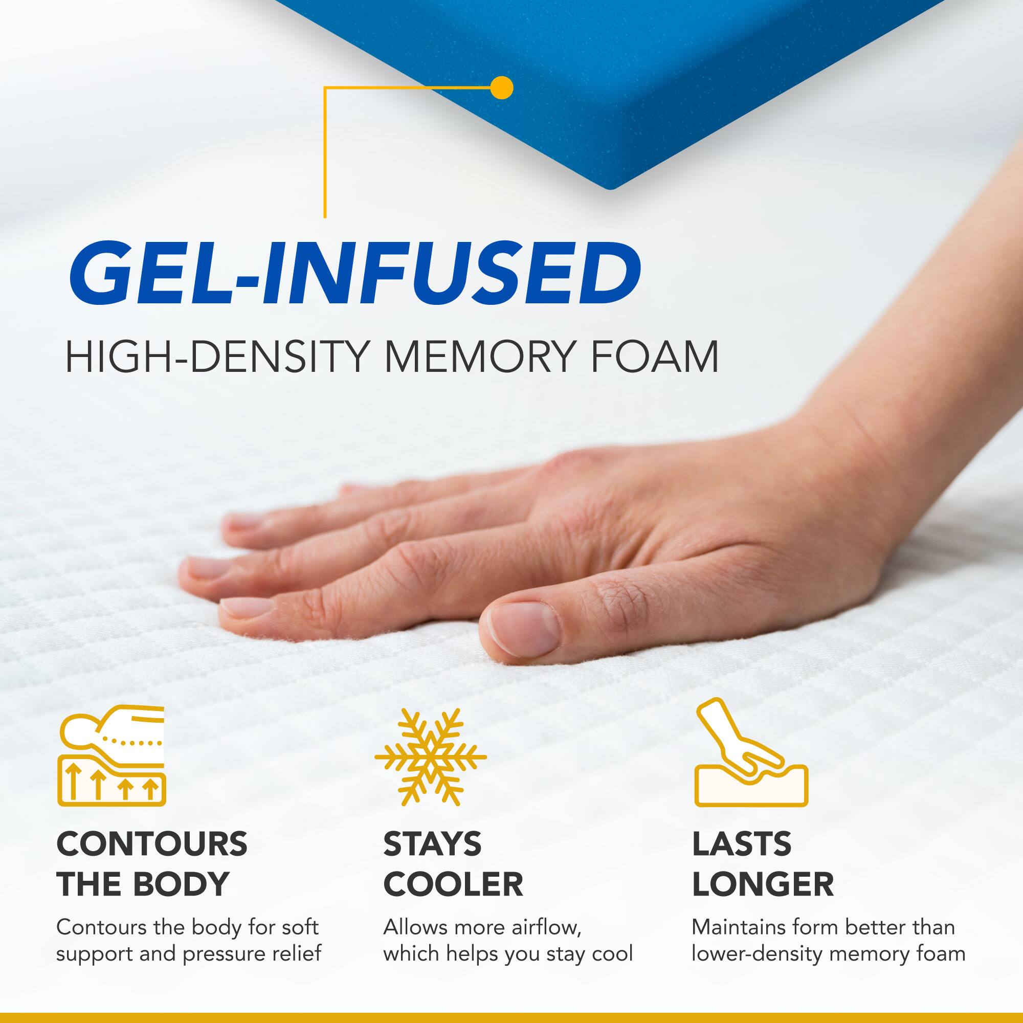 GEL-INFUSED HIGH-DENSITY MEMORY FOAM

- CONTOURS THE BODY
  - Contours the body for soft support and pressure relief

- STAYS COOLER
  - Allows more airflow, which helps you stay cool

- LASTS LONGER
  - Maintains form better than lower-density memory foam