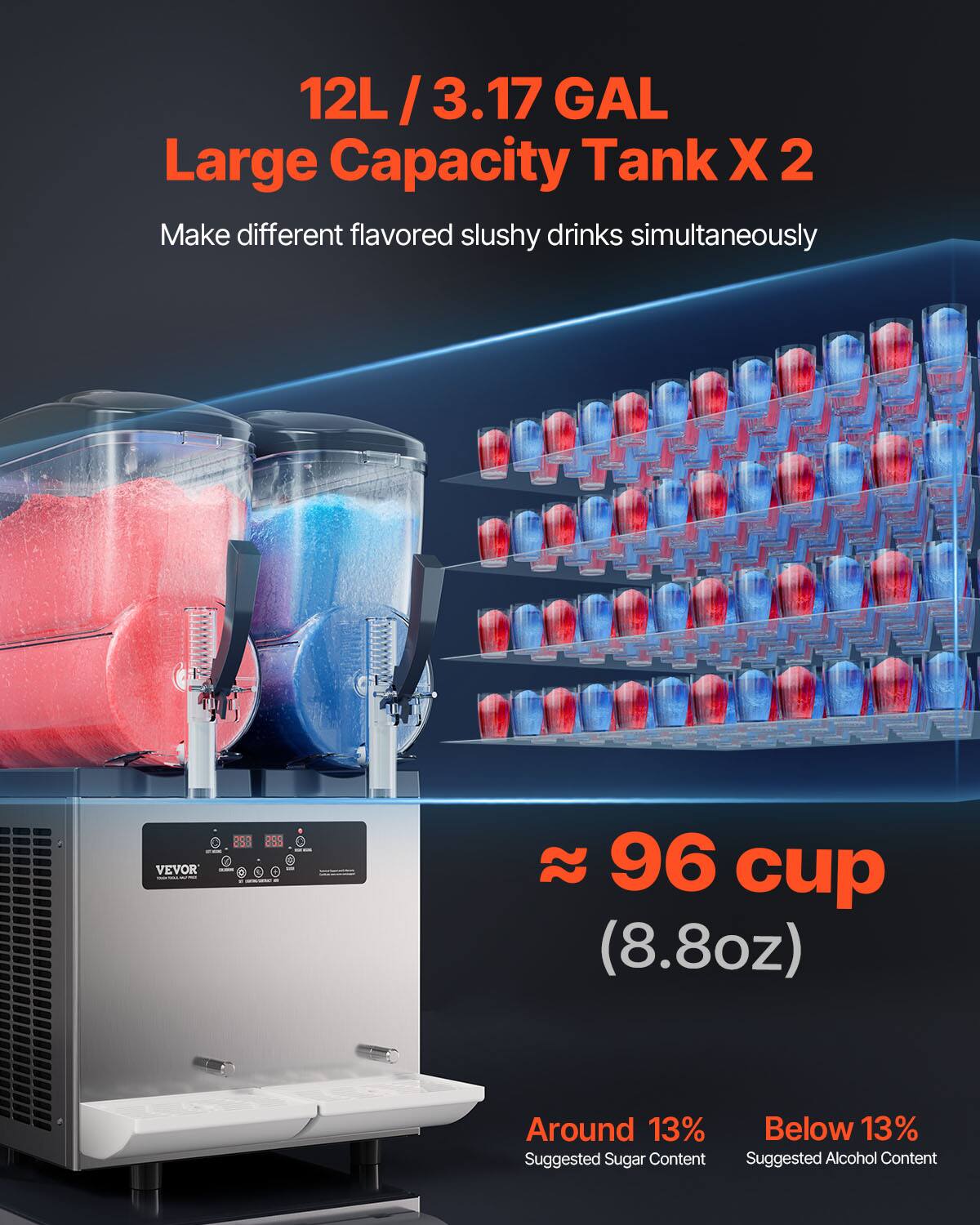 12L / 3.17 GAL Large Capacity Tank X 2  
Make different flavored slushy drinks simultaneously

VEVOR

≈ 96 cup (8.8oz)

Around 13%  
Suggested Sugar Content

Below 13%  
Suggested Alcohol Content