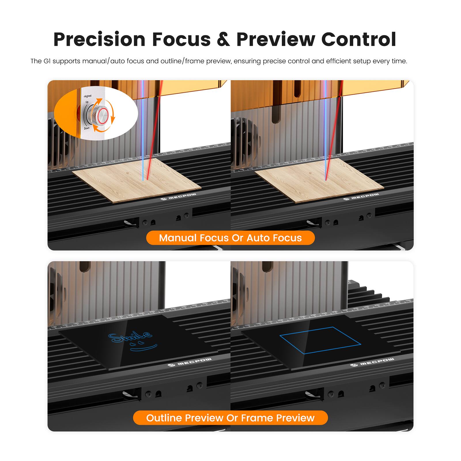 Precision Focus & Preview Control

The GI supports manual/auto focus and outline/frame preview, ensuring precise control and efficient setup every time.

Manual Focus Or Auto Focus

Outline Preview Or Frame Preview