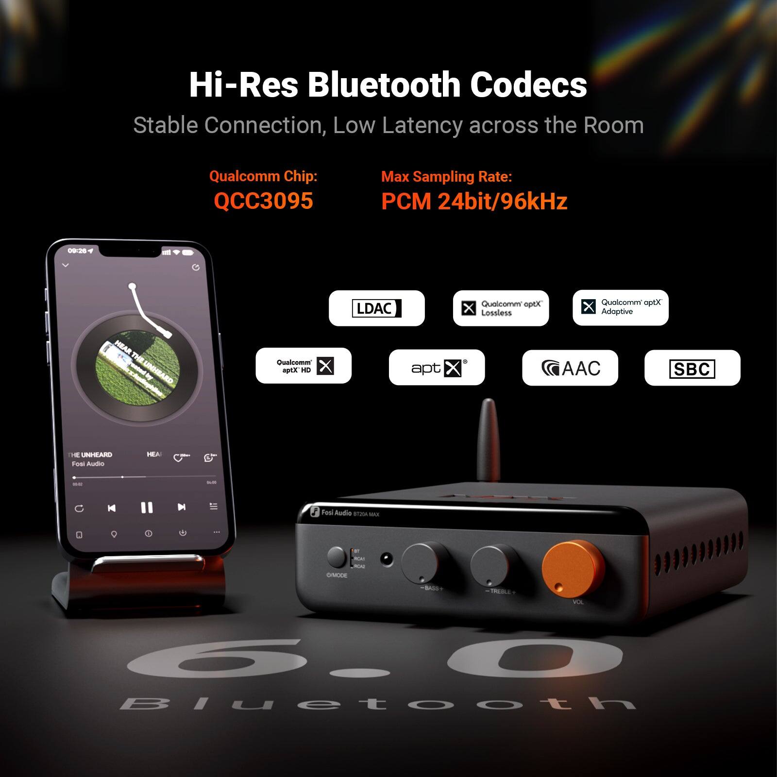 Hi-Res Bluetooth Codecs  
Stable Connection, Low Latency across the Room  

Qualcomm Chip: QCC3095  
Max Sampling Rate: PCM 24bit/96kHz  

LDAC  
Qualcomm aptX Lossless  
Qualcomm aptX Adaptive  
aptX HD  
AAC  
SBC  

THE UNHEARD  
Fos Audio