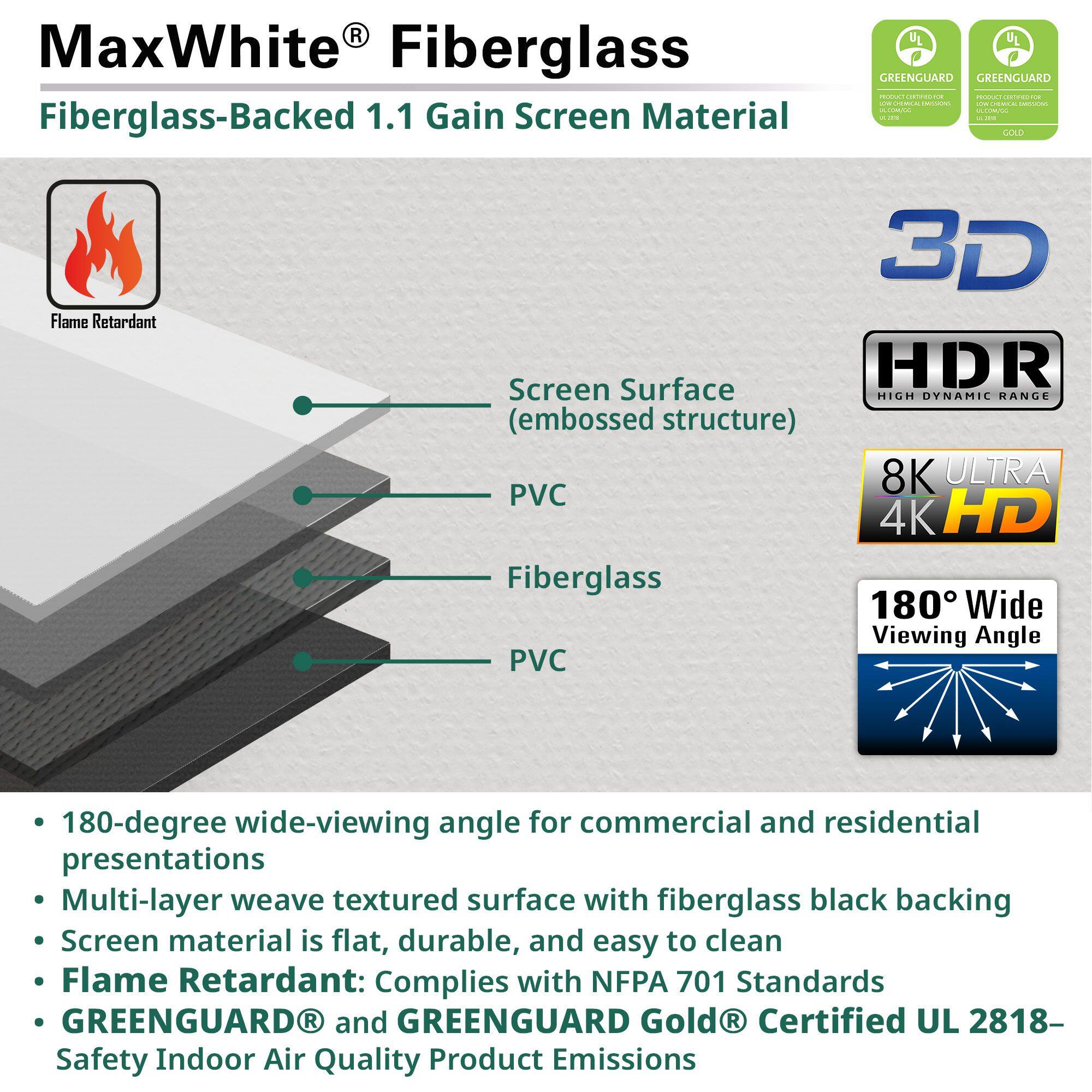 MaxWhite® Fiberglass  
Fiberglass-Backed 1.1 Gain Screen Material  

- 180-degree wide-viewing angle for commercial and residential presentations  
- Multi-layer weave textured surface with fiberglass black backing  
- Screen material is flat, durable, and easy to clean  
- Flame Retardant: Complies with NFPA 701 Standards  
- GREENGUARD® and GREENGUARD Gold® Certified UL 2818-Safety Indoor Air Quality Product Emissions  

Features:  
- Screen Surface (embossed structure)  
- PVC  
- Fiberglass  
- PVC  

Certifications:  
- GREENGUARD  
- GREENGUARD Gold  

Specifications:  
- 3D  
- HDR (High Dynamic Range)  
- 8K ULTRA 4K HD  
- 180° Wide Viewing Angle  

Flame Retardant  
3D Surface  
HDR  
8K ULTRA 4K HD  
180-degree wide-viewing angle for commercial and residential presentations  
Multi-layer weave textured surface with fiberglass black backing  
Screen material is flat, durable, and easy to clean  
Flame Retardant: Complies with NFPA 701 Standards  
GREENGUARD®