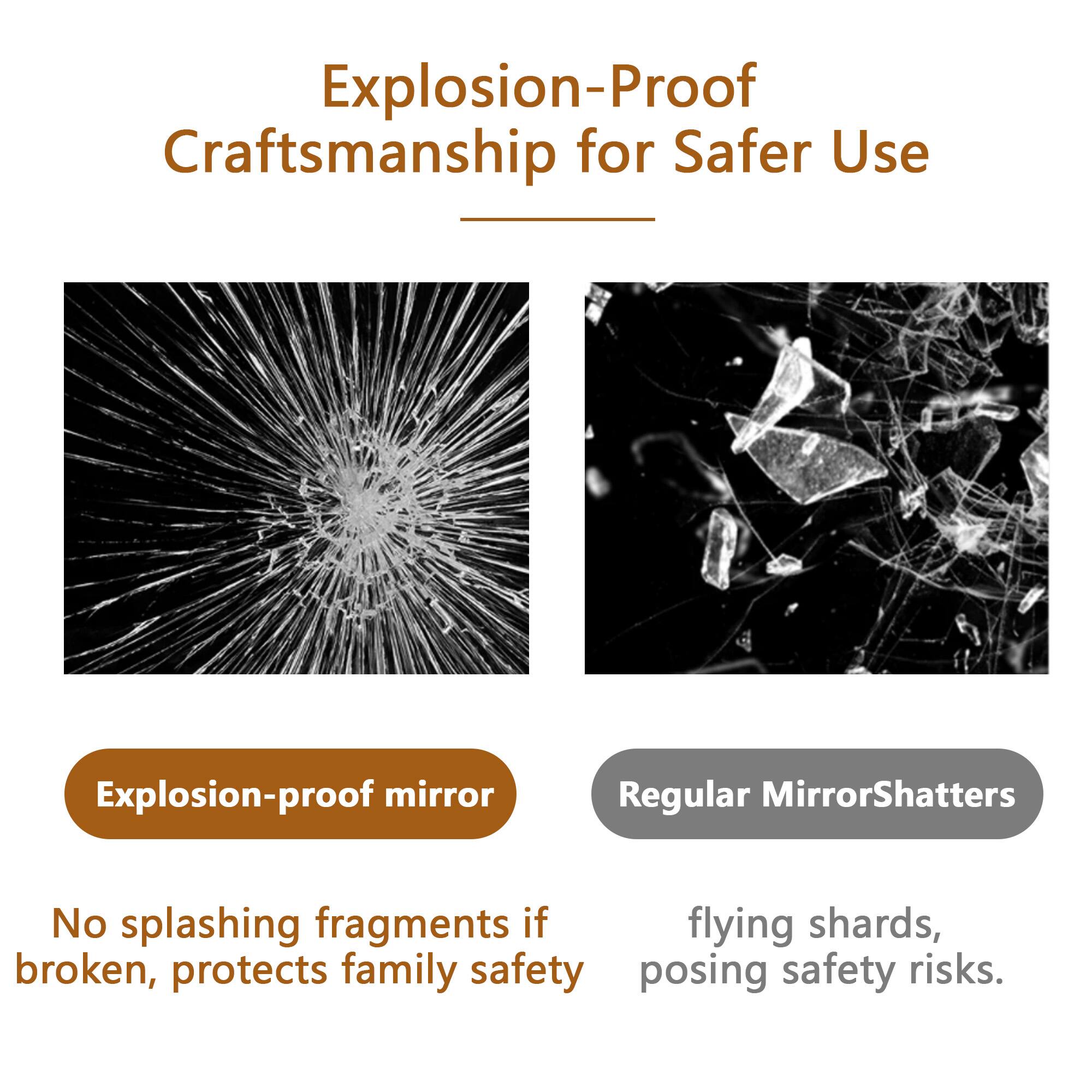 Explosion-Proof Craftsmanship for Safer Use

Explosion-proof mirror
No splashing fragments if broken, protects family safety

Regular Mirror Shatters
flying shards, posing safety risks.