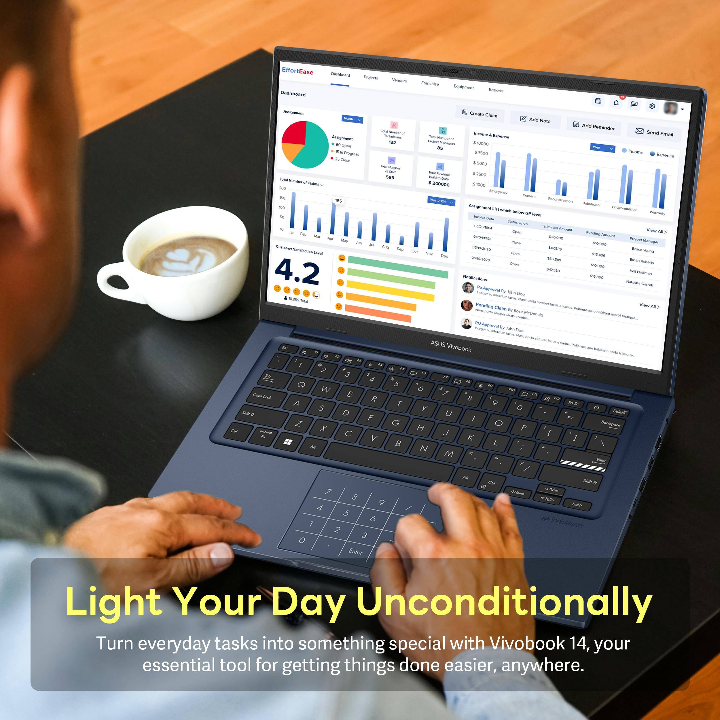 EffortEase Dashboard

Dashboard

Assignment
- 32 In Progress
- 32 Closed

Start Number of Claims
- 200
- 150
- 100
- 50
- 0
- Jan
- Feb
- Mar
- Apr
- May
- Jun
- Jul
- Aug
- Sep
- Oct
- Nov
- Dec

Customer Satisfaction Level
- 4.2
- 4.0
- 3.8
- 3.6
- 3.4
- 3.2
- 3.0

Create Claim
- Income: $15,000
- Expense: $5,000
- Total: $10,000

Add Note
- Income: $5,000
- Expense: $5,000
- Total: $0

Add Reminder

Send Email

Projects
- 122
- 85
- 68
- 45
- 22

Income
- $15,000
- $5,000
- $3