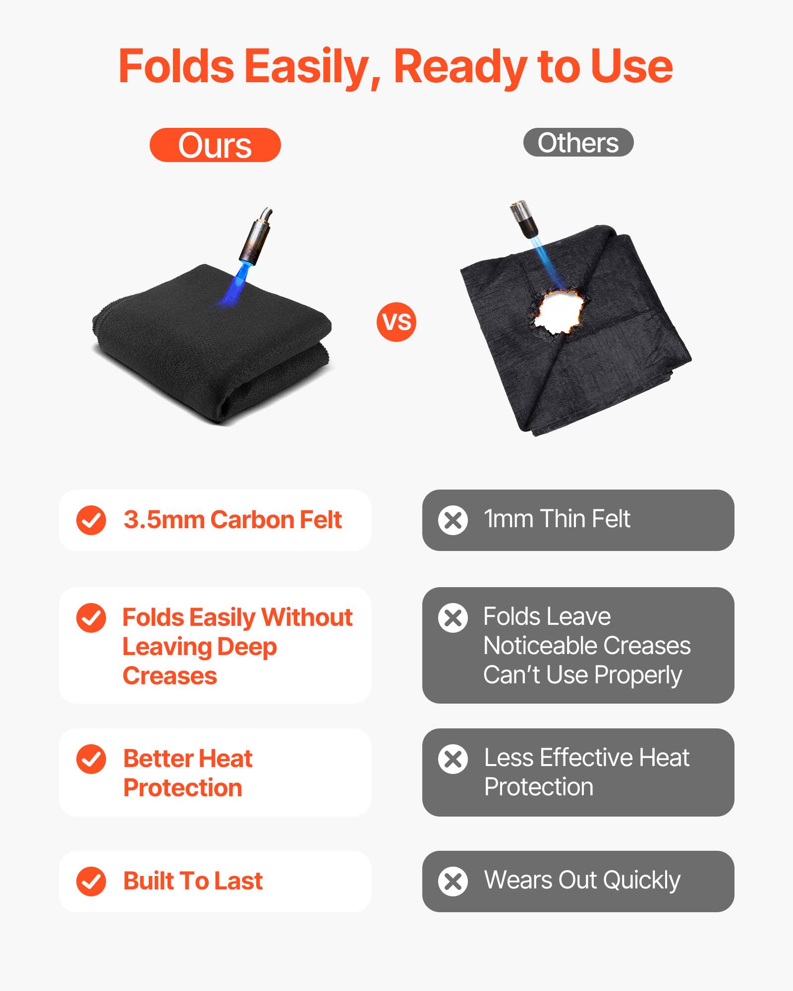 Folds Easily, Ready to Use

Ours:
- 3.5mm Carbon Felt
- Folds Easily Without Leaving Deep Creases
- Better Heat Protection
- Built To Last

Others:
- 1mm Thin Felt
- Folds Leave Noticeable Creases Can't Use Properly
- Less Effective Heat Protection
- Wears Out Quickly