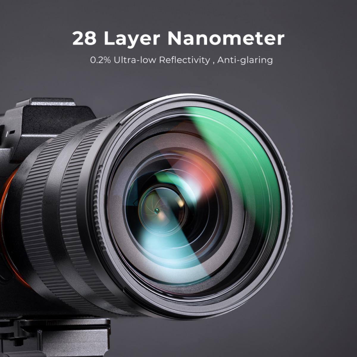 28 Layer Nanometer  
0.2% Ultra-low Reflectivity, Anti-glaring