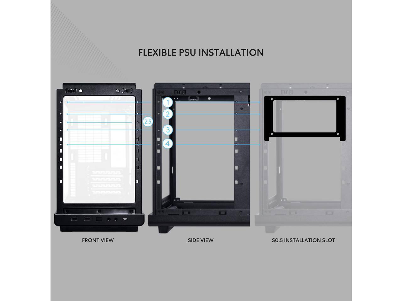 FLEXIBLE PSU INSTALLATION

FRONT VIEW

SIDE VIEW

SO.5 INSTALLATION SLOT