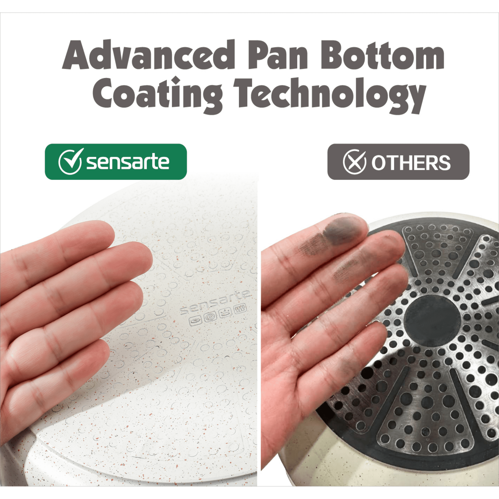 Advanced Pan Bottom Coating Technology

sensarte

OTHERS