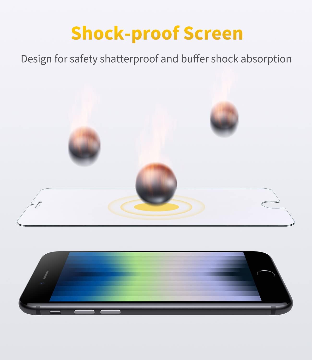 Shock-proof Screen  
Design for safety shatterproof and buffer shock absorption