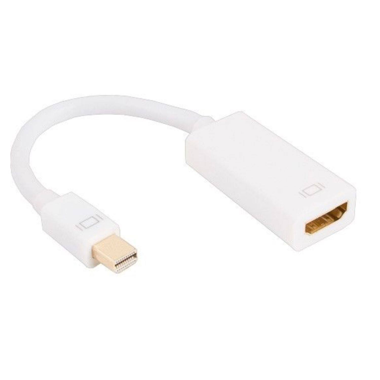 Sanoxy Mini DisplayPort (Male) to HDMI (Female) Adapter with Audio ...