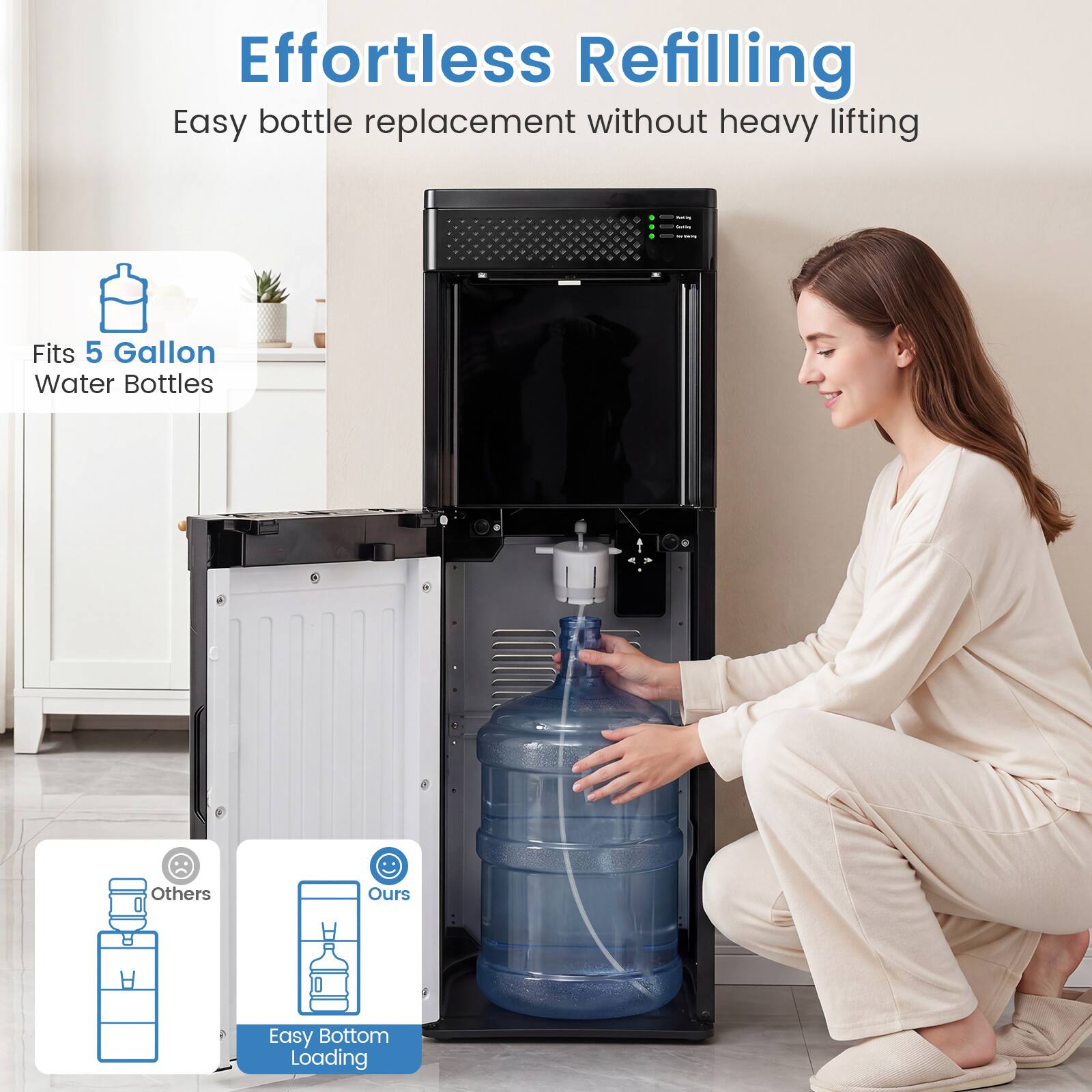 Effortless Refilling  
Easy bottle replacement without heavy lifting  

Fits 5 Gallon Water Bottles  

Others | Ours  
Easy Bottom Loading