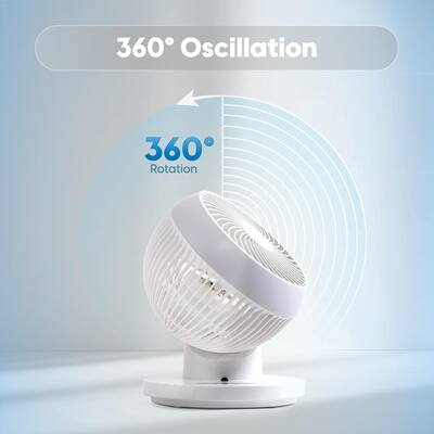 WOOZOO 360 barrel ホワイト IRIS USA WOOZOO Fan with Remote, 360° Oscillating Fan, Desk