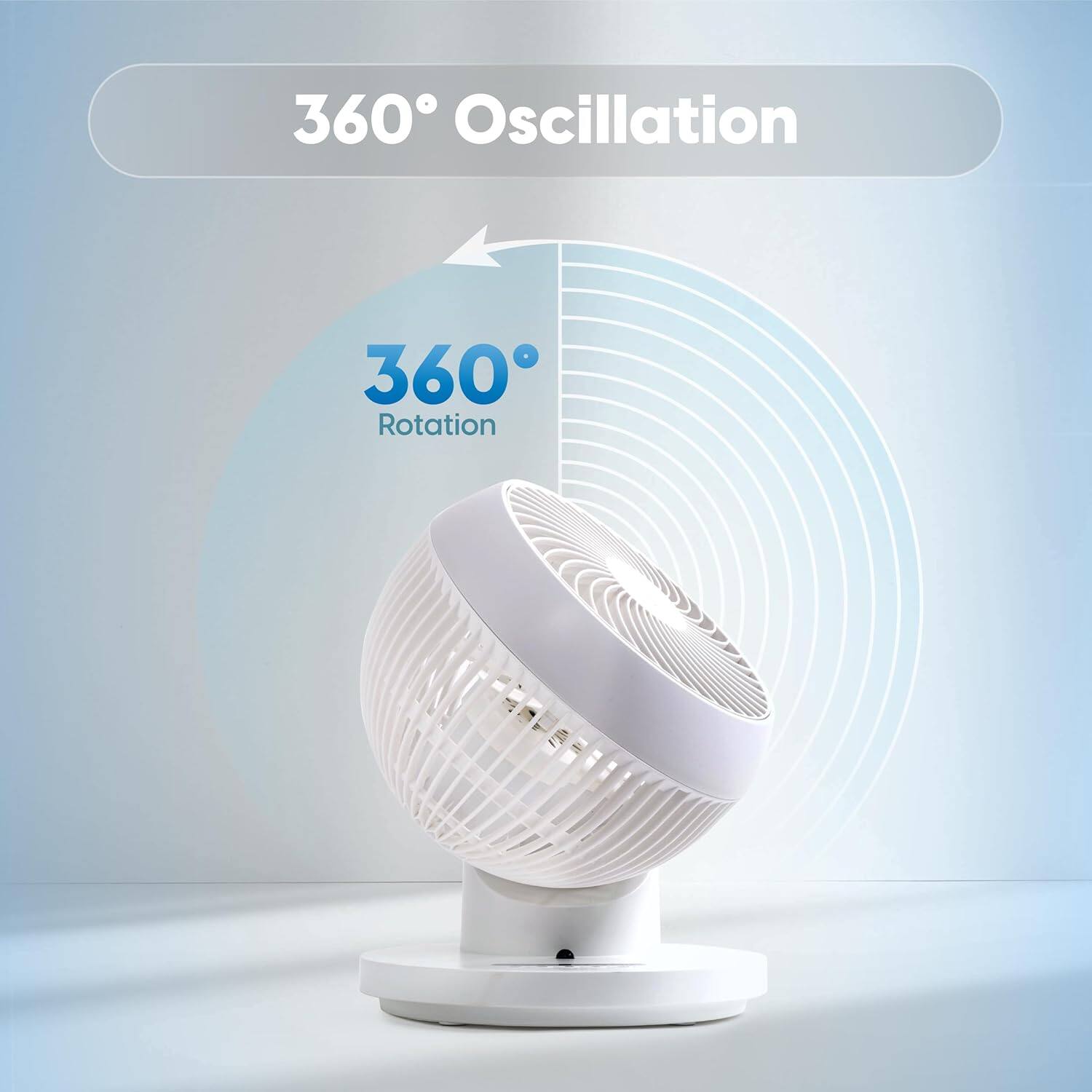 360 Oscillation 360 Rotation