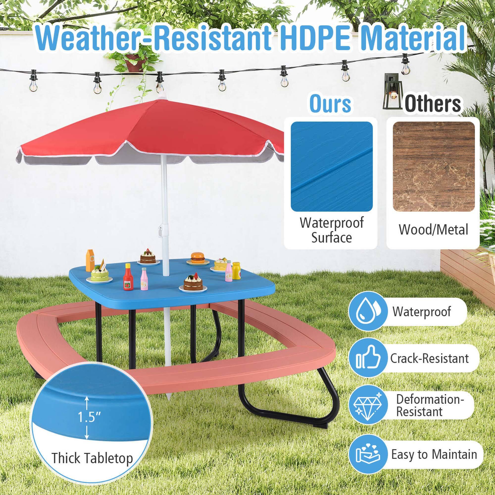 Weather-Resistant HDPE Material

Ours

Waterproof Surface

1.5" Thick Tabletop

Waterproof
Crack-Resistant
Deformation-Resistant
Easy to Maintain

Others

Wood/Metal