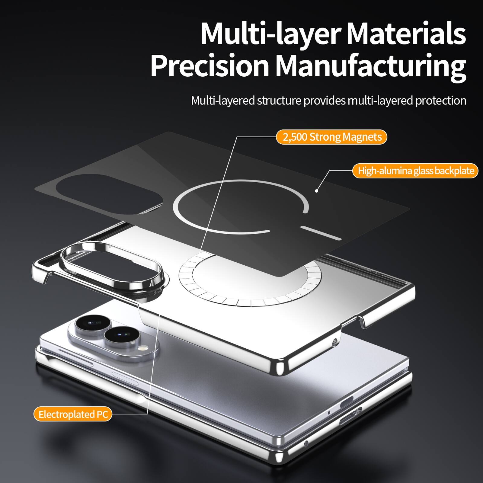 Multi-layer Materials Precision Manufacturing  
Multi-layered structure provides multi-layered protection  
2,500 Strong Magnets  
High-alumina glass backplate  
Electroplated PC