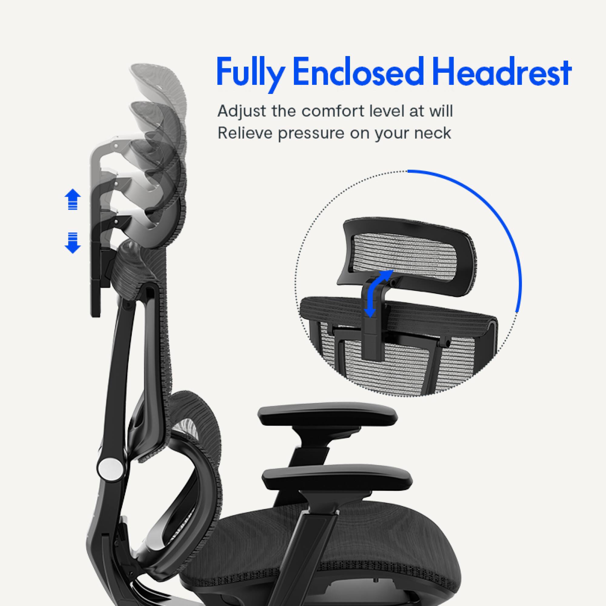Fully Enclosed Headrest  
Adjust the comfort level at will  
Relieve pressure on your neck