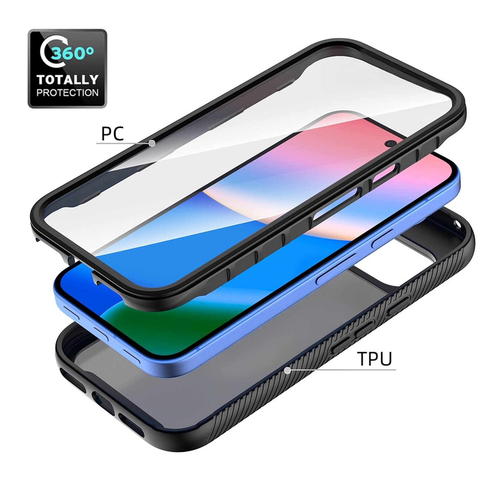 360° Totally Protection  
PC  
TPU