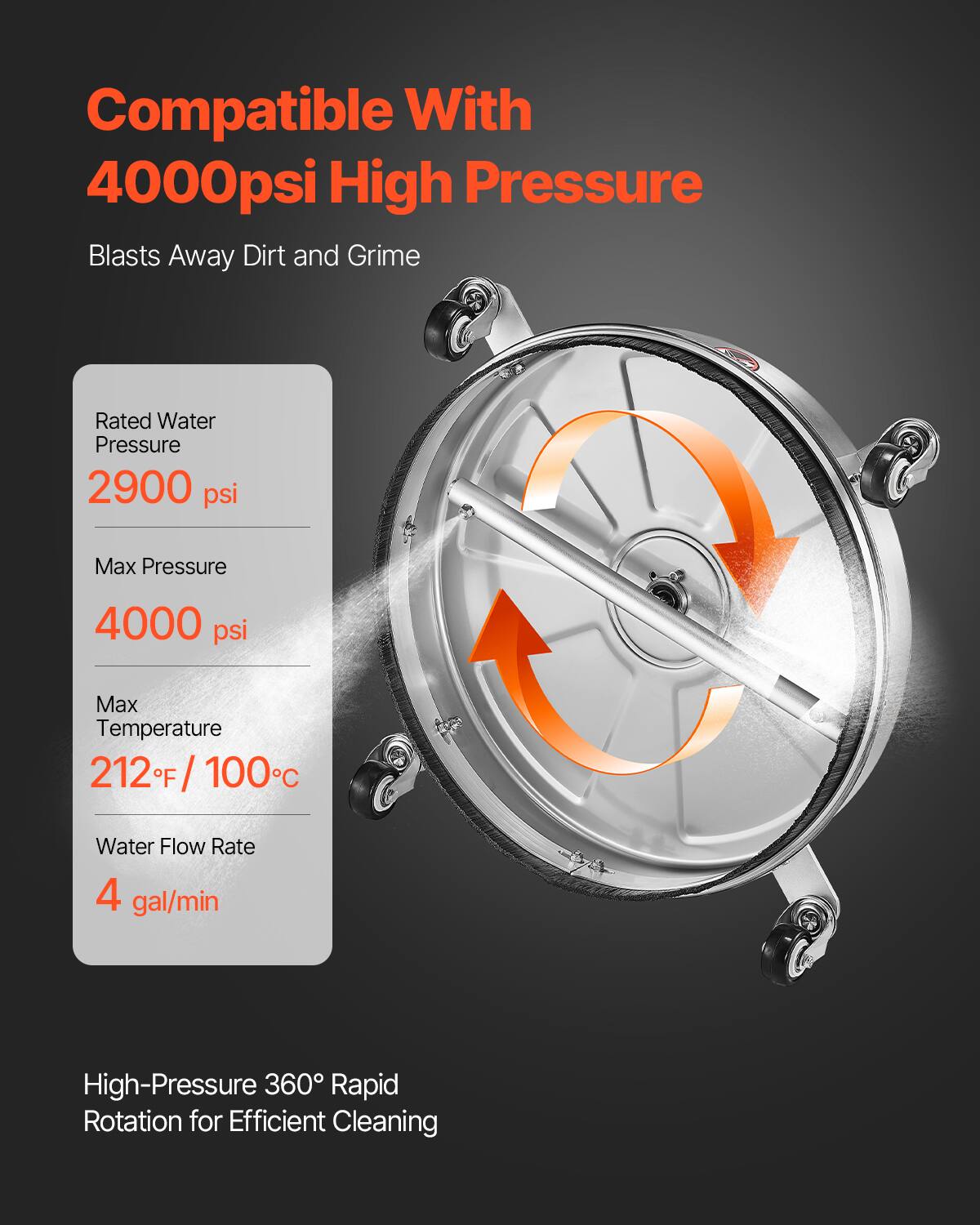 Compatible With 4000psi High Pressure

Blasts Away Dirt and Grime

- Rated Water Pressure: 2900 psi
- Max Pressure: 4000 psi
- Max Temperature: 212°F / 100°C
- Water Flow Rate: 4 gal/min

High-Pressure 360° Rapid Rotation for Efficient Cleaning