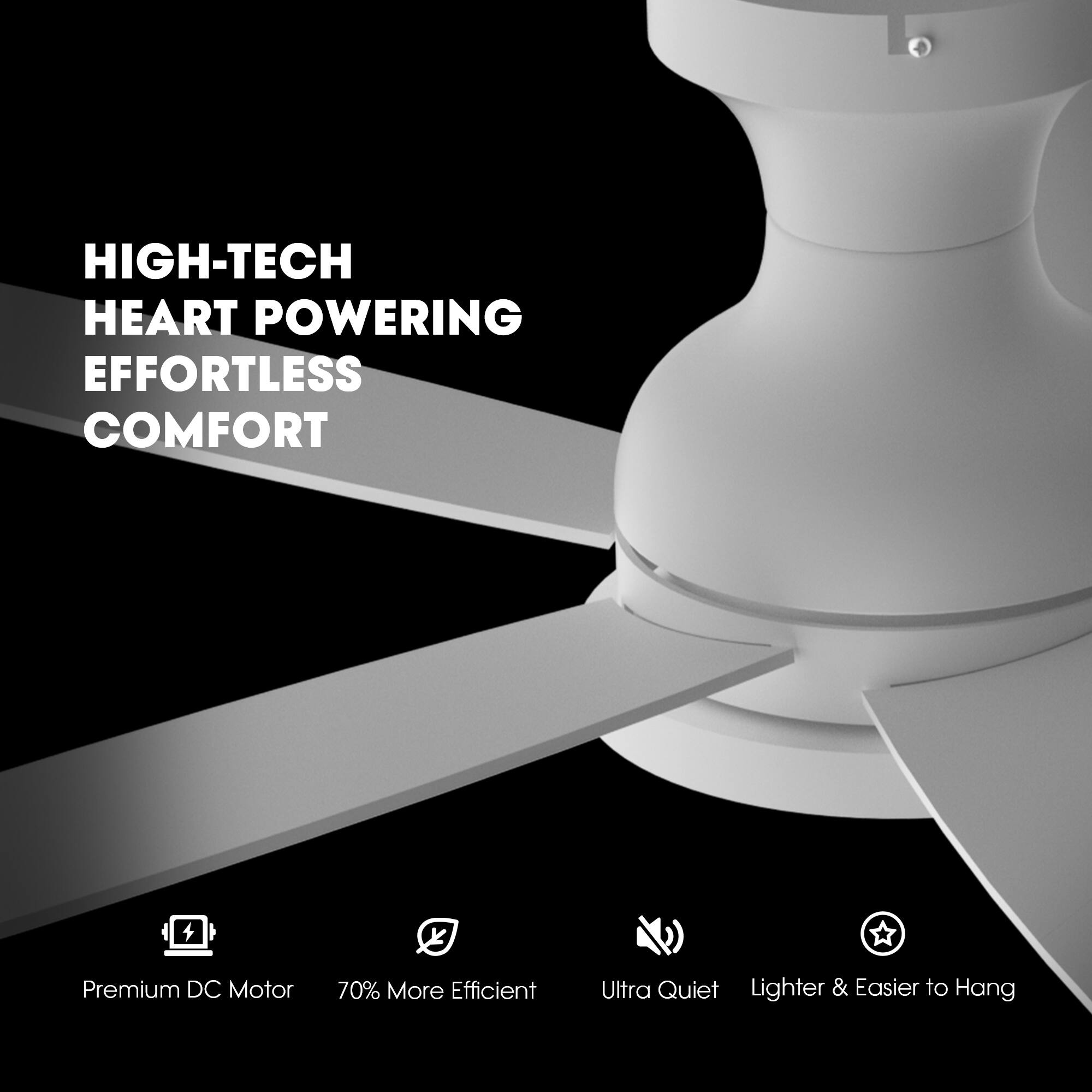 HIGH-TECH HEART POWERING EFFORTLESS COMFORT

- Premium DC Motor
- 70% More Efficient
- Ultra Quiet
- Lighter & Easier to Hang