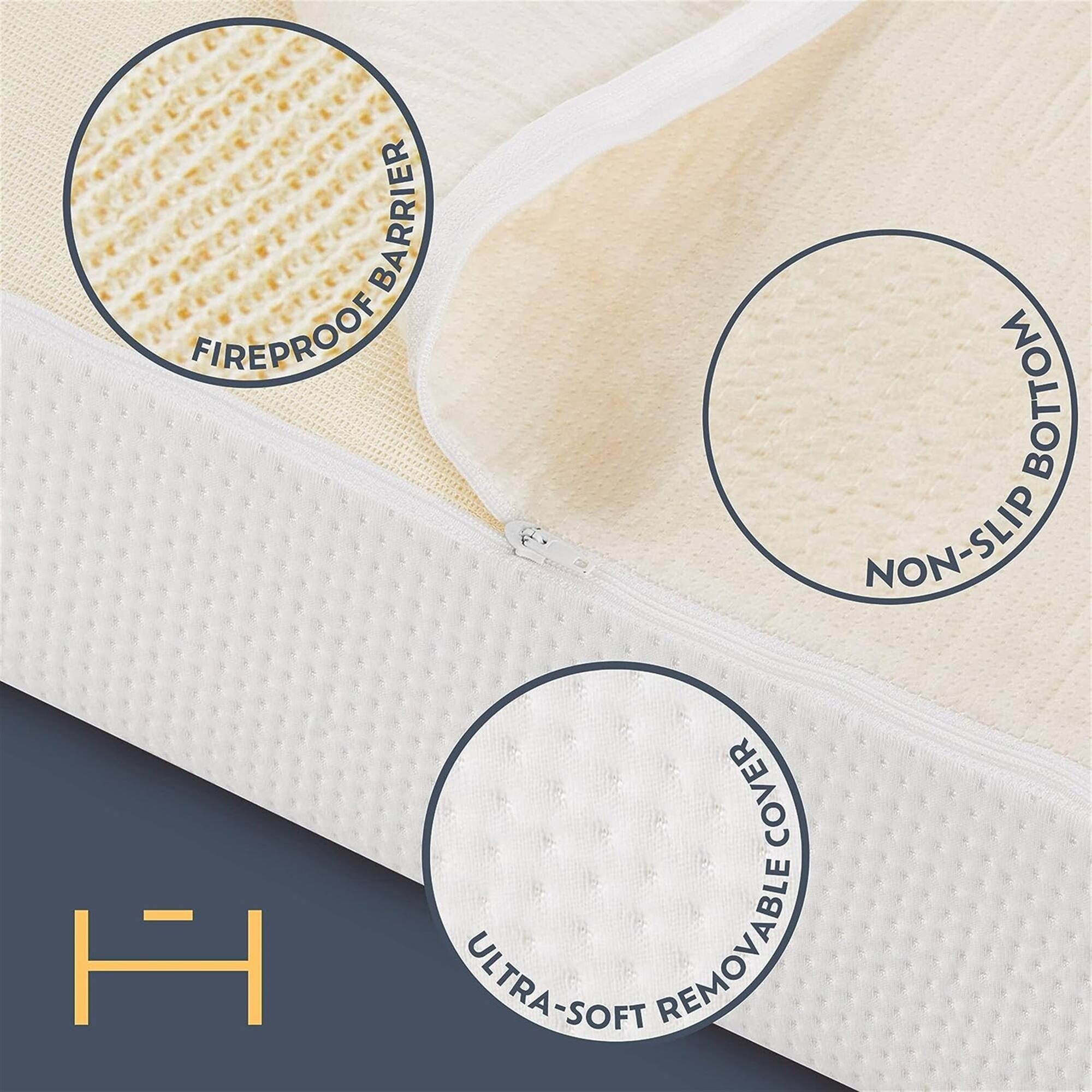 FIREPROOF BARRIER, NON-SLIP BOTTOM, ULTRA-SOFT REMOVABLE COVER