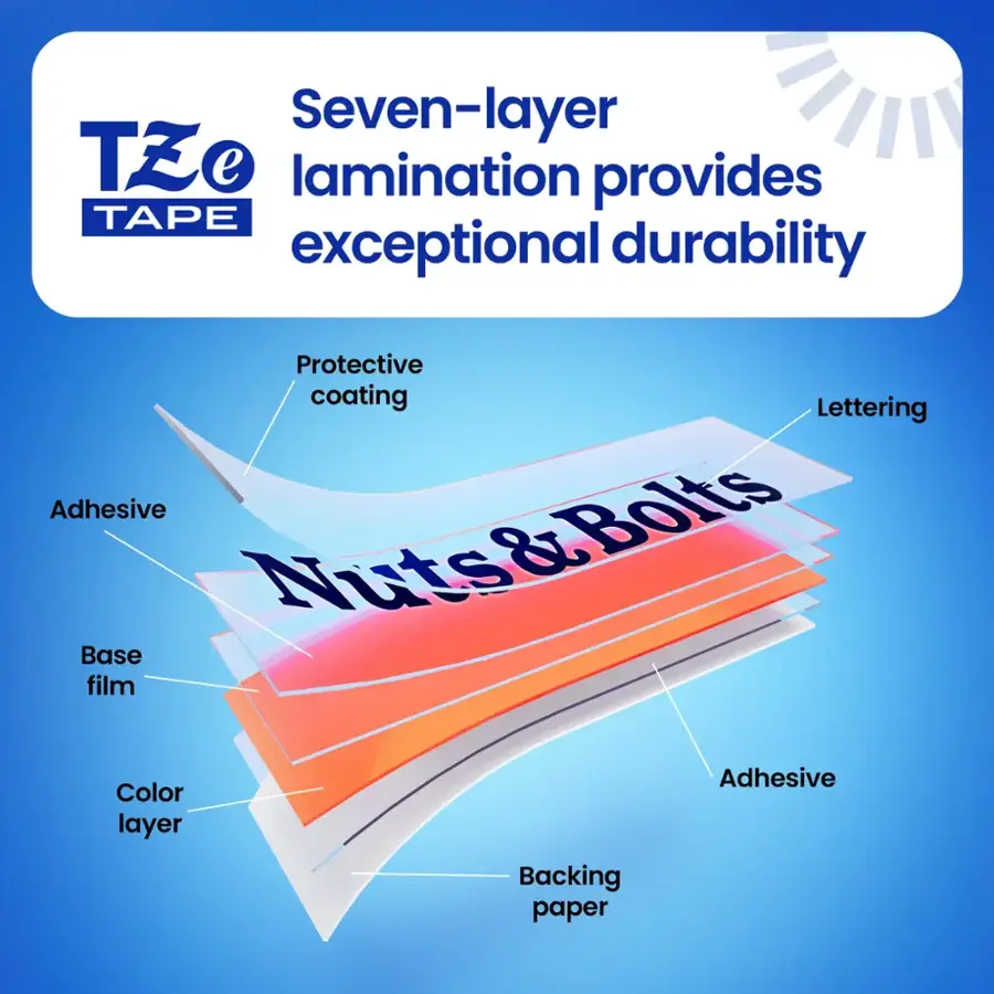 Seven-layer Tze e lamination provides exceptional durability. The protective coating, lettering, adhesive, and bolts are all part of the TAPE's design. The base film, color layer, backing paper, and adhesive are also essential components that contribute to the TAPE's functionality and durability.