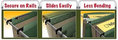 Secure on Rails  
Slides Easily  
Less Bending