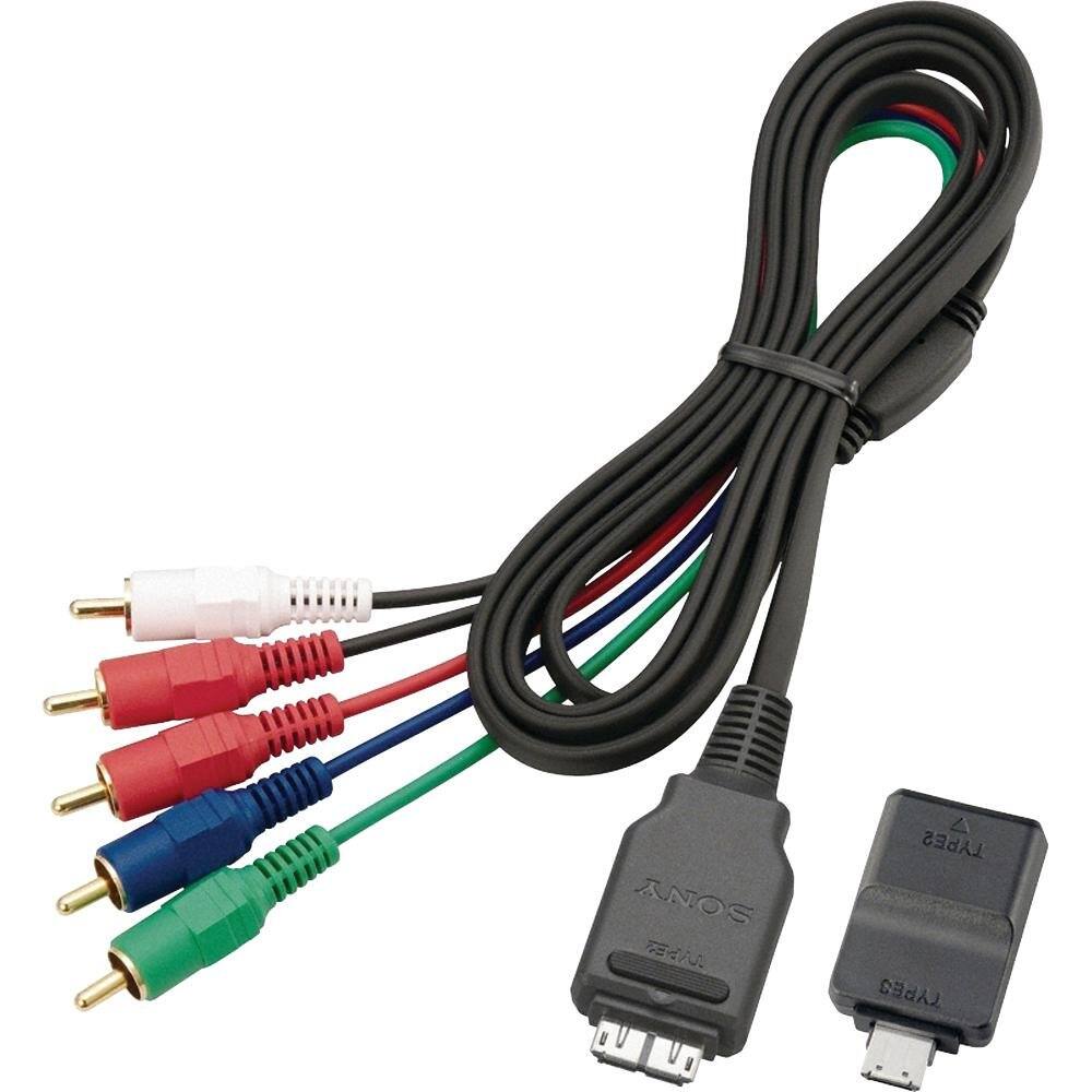 SONY  
TYPE2 TYPE2