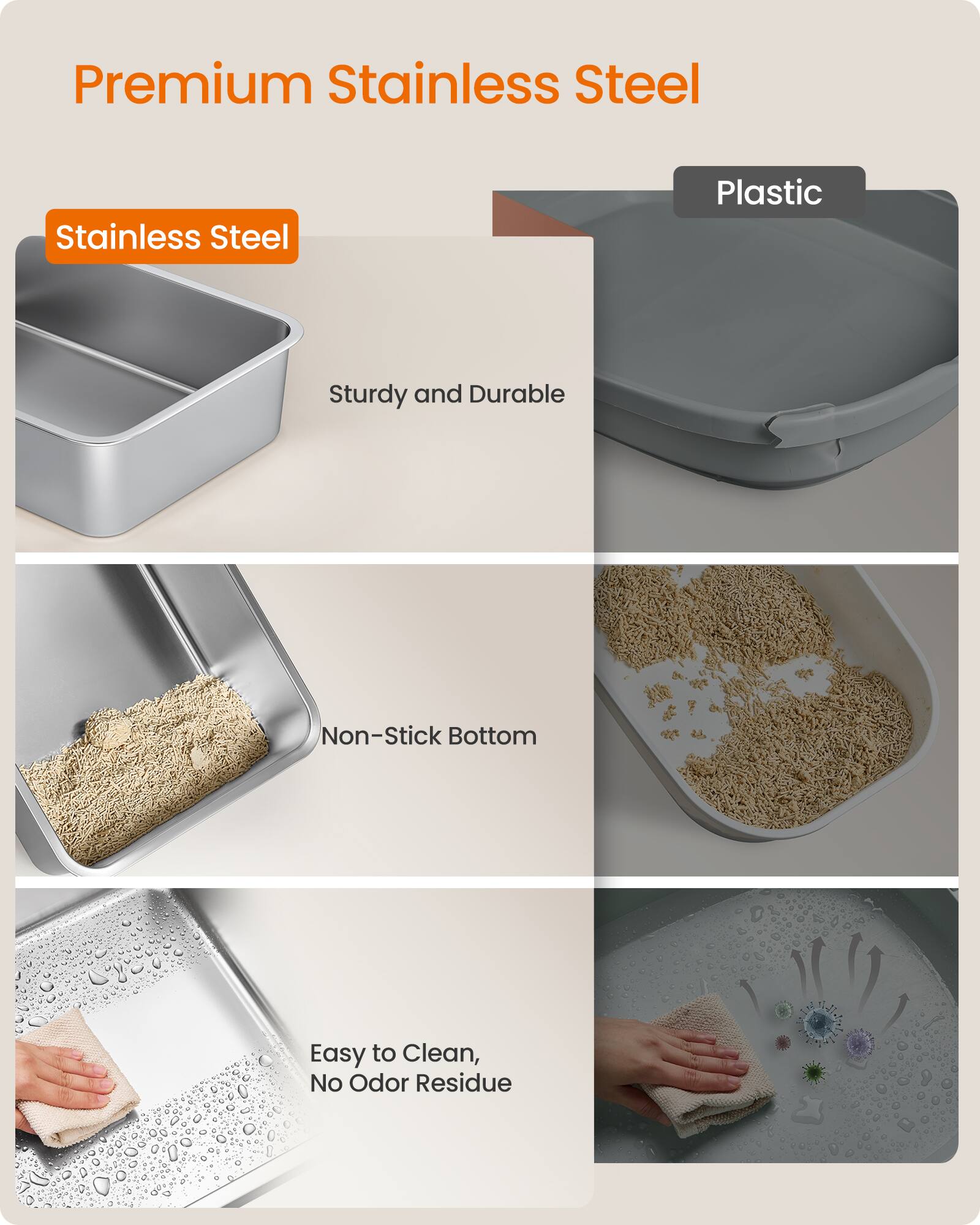 Premium Stainless Steel

Stainless Steel
- Sturdy and Durable
- Non-Stick Bottom
- Easy to Clean, No Odor Residue

Plastic