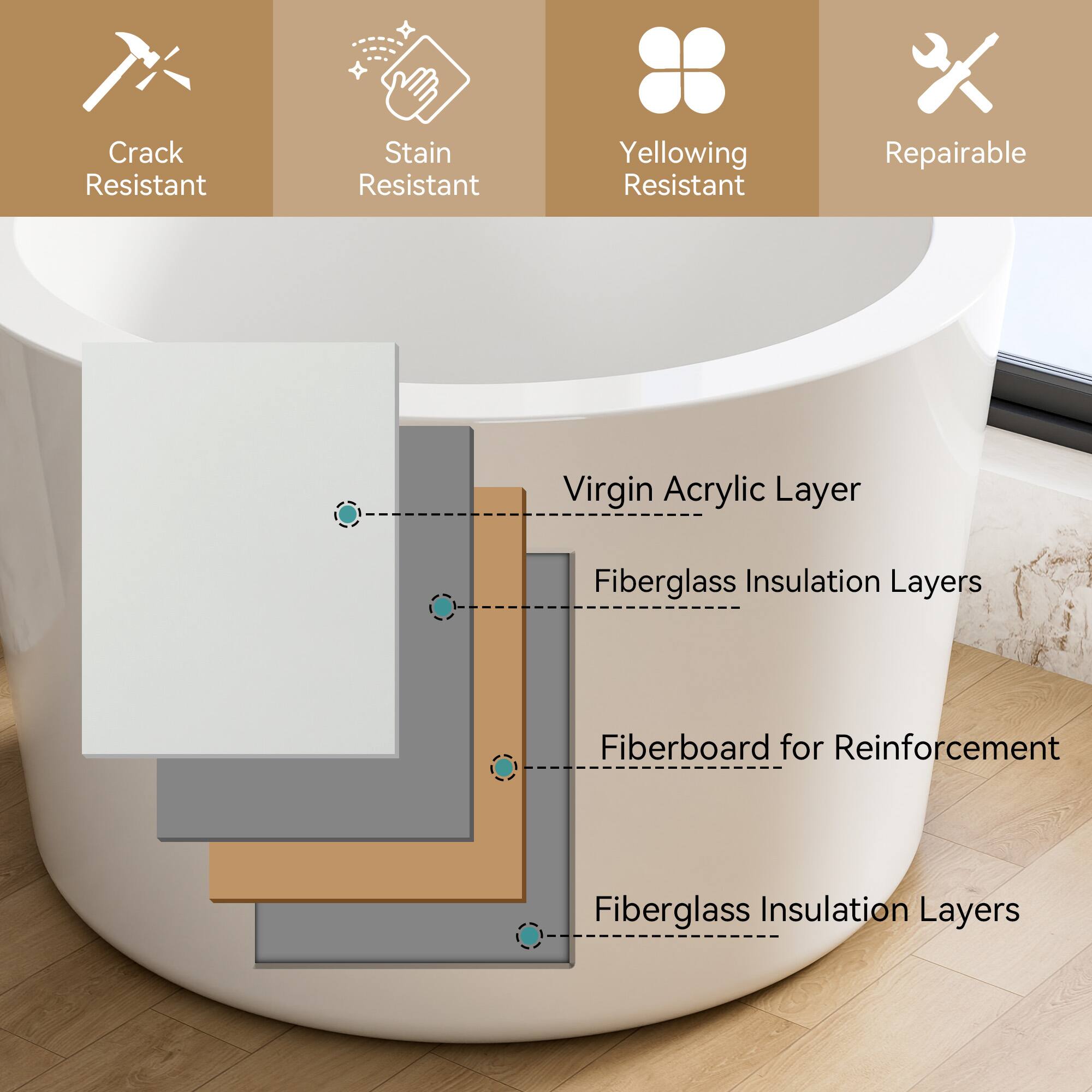 Crack Resistant, Stain Resistant, Yellowing Resistant, Repairable, Virgin Acrylic Layer, Fiberglass Insulation Layers, Fiberboard for Reinforcement, Fiberglass Insulation Layers