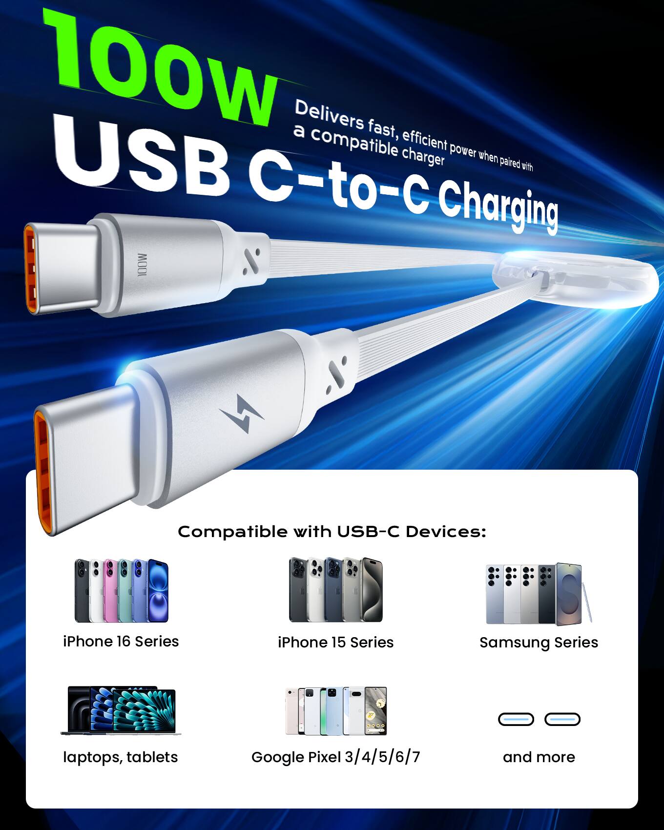 100W Delivers a compatible fast, efficient USB charger power when paired with C-to-C Charging

Compatible with USB-C Devices:
- iPhone 16 Series
- iPhone 15 Series
- Samsung Series
- laptops, tablets
- Google Pixel 3/4/5/6/7
- and more