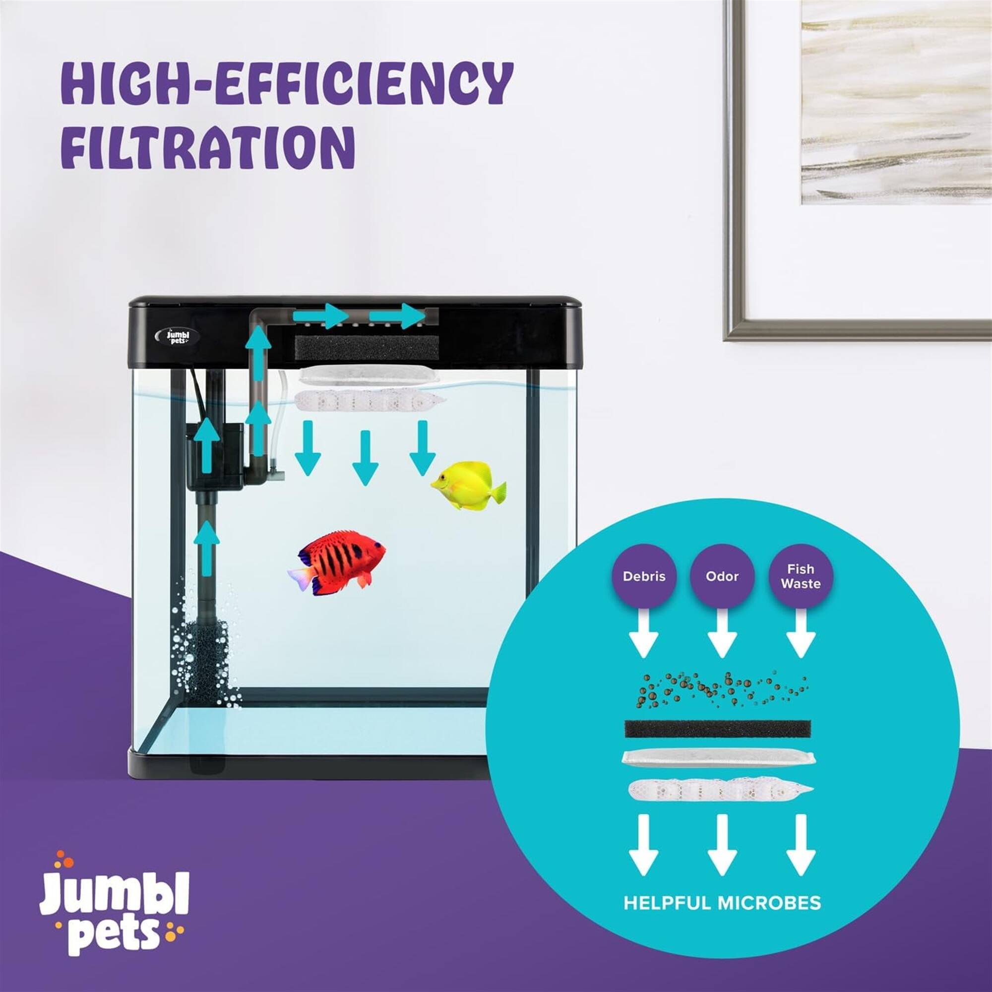 HIGH-EFFICIENCY FILTRATION

Debris, Odor, Fish Waste

HELPFUL MICROBES

Jumbl pets