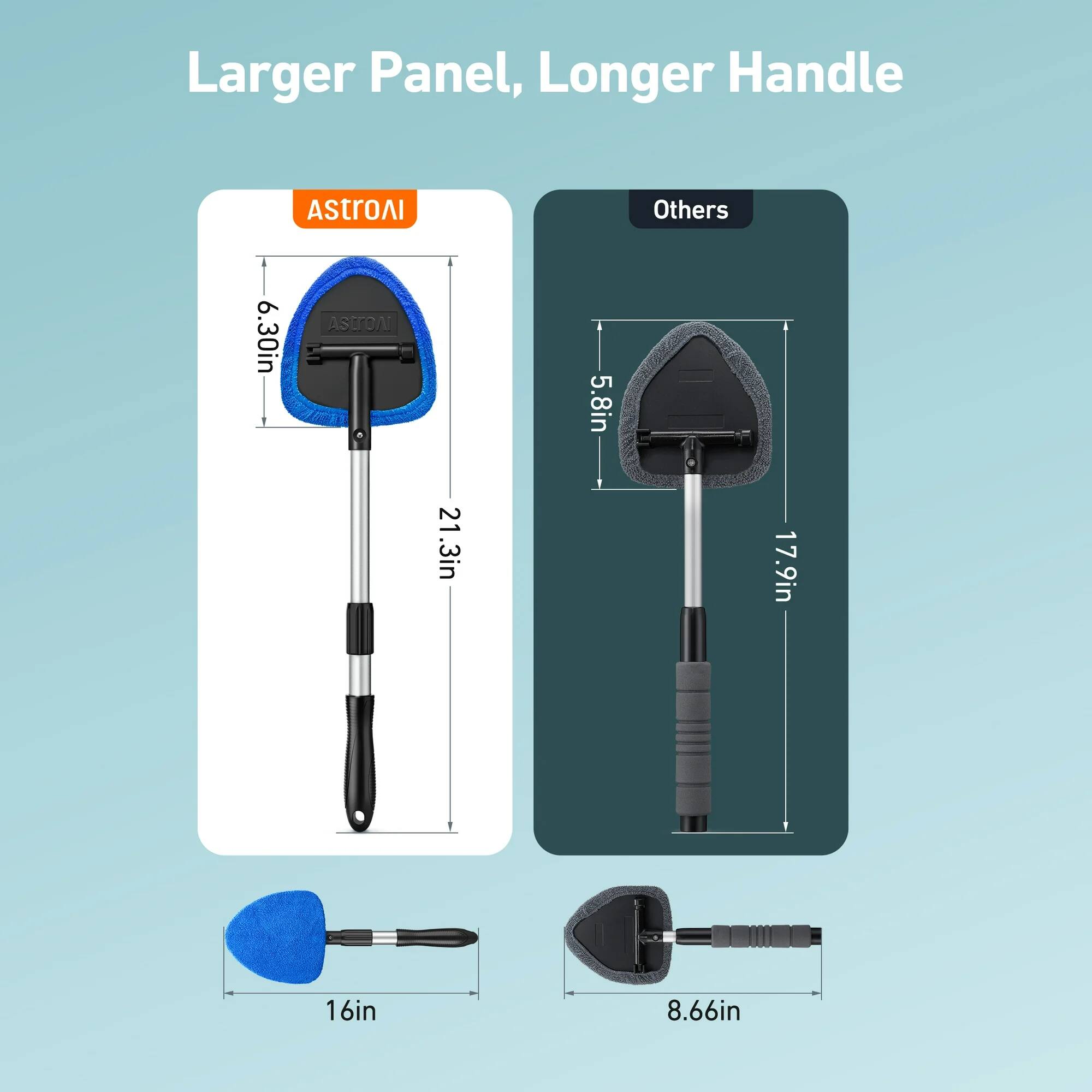 Larger Panel, Longer Handle  
ASTROAI: 6.30in, 21.3in, 16in  
Others: 5.8in, 17.9in, 8.66in