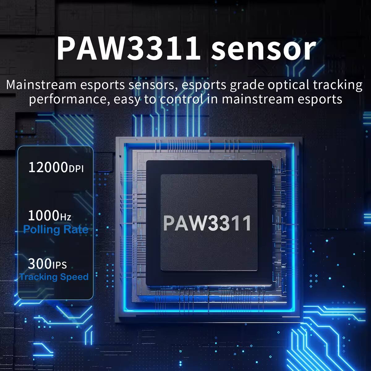 PAW3311 sensor  
Mainstream esports sensors, esports grade optical tracking performance, easy to control in mainstream esports  
12000DPI  
1000Hz Polling Rate  
300IPS Tracking Speed