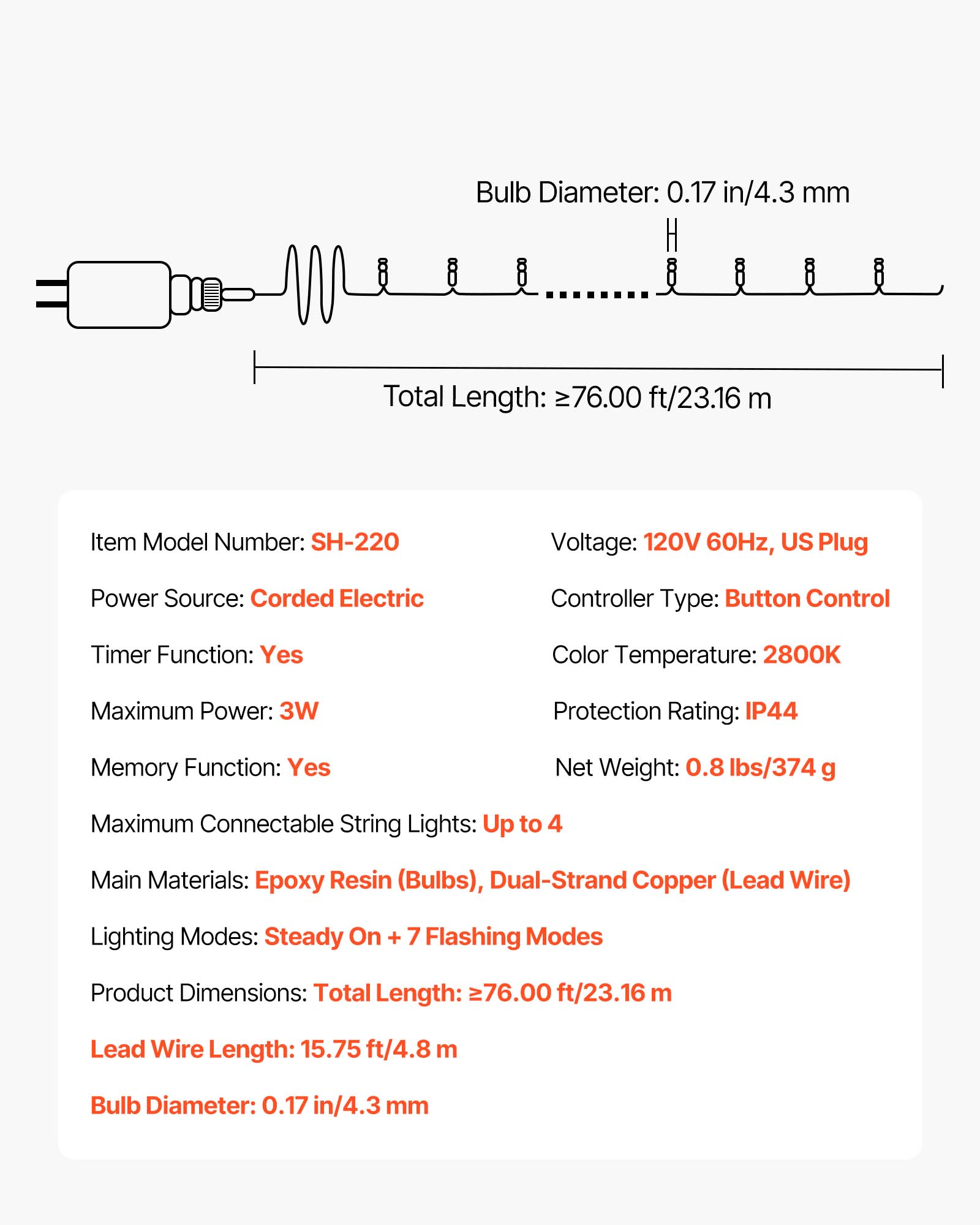 media item thumbnail