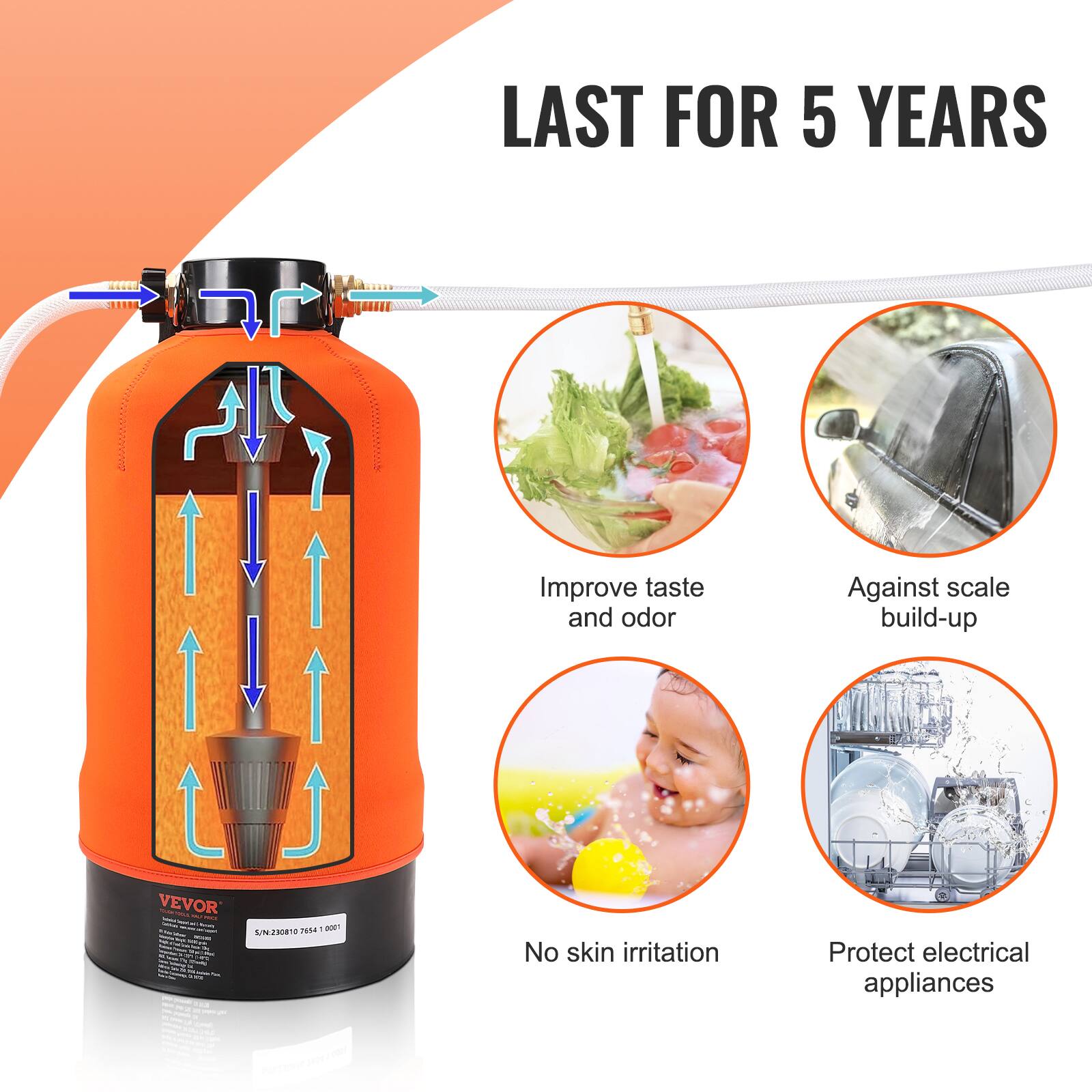 LAST FOR 5 YEARS

- Improve taste and odor
- Against scale build-up
- No skin irritation
- Protect electrical appliances