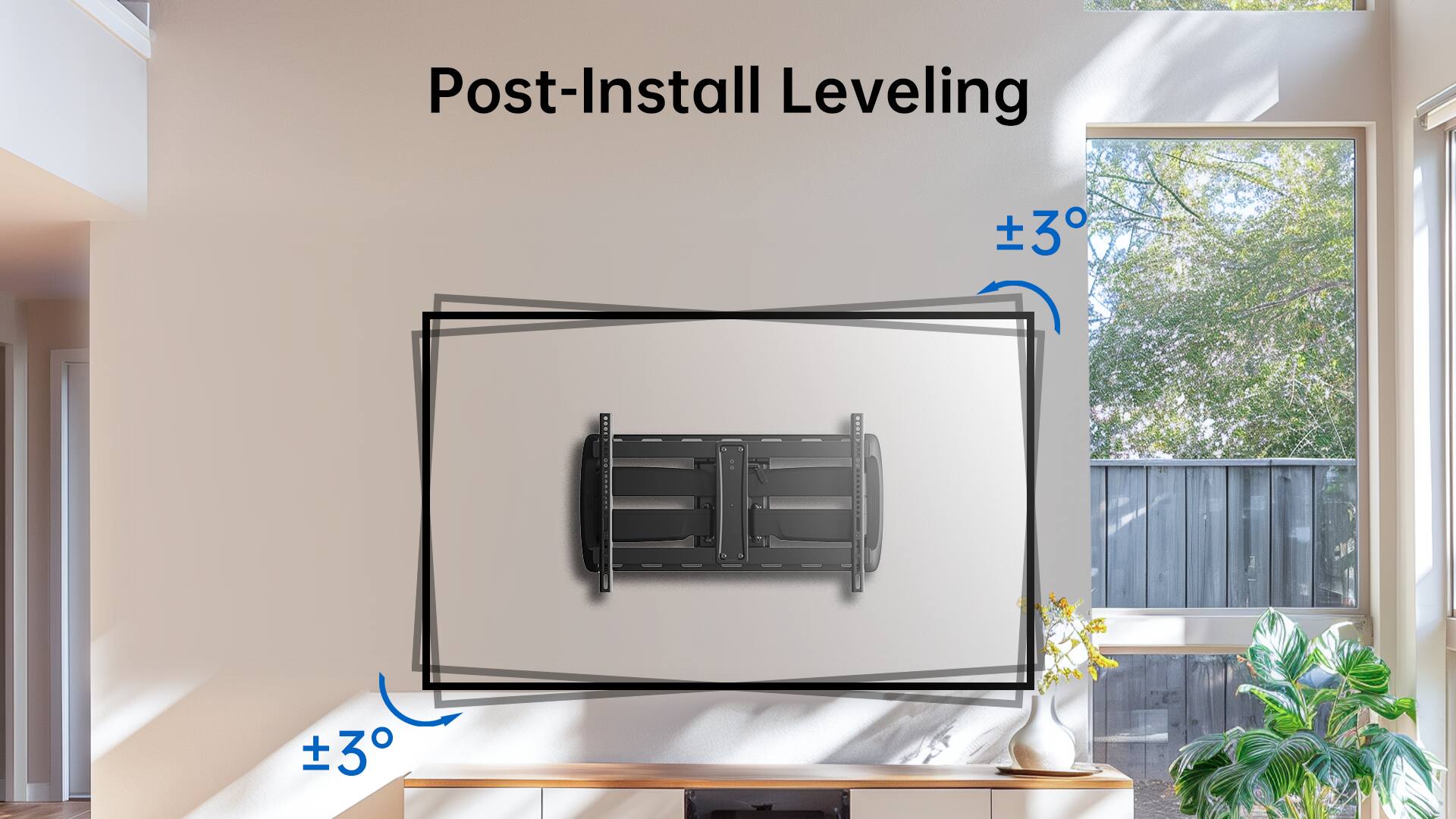 Post-Install Leveling +3/4