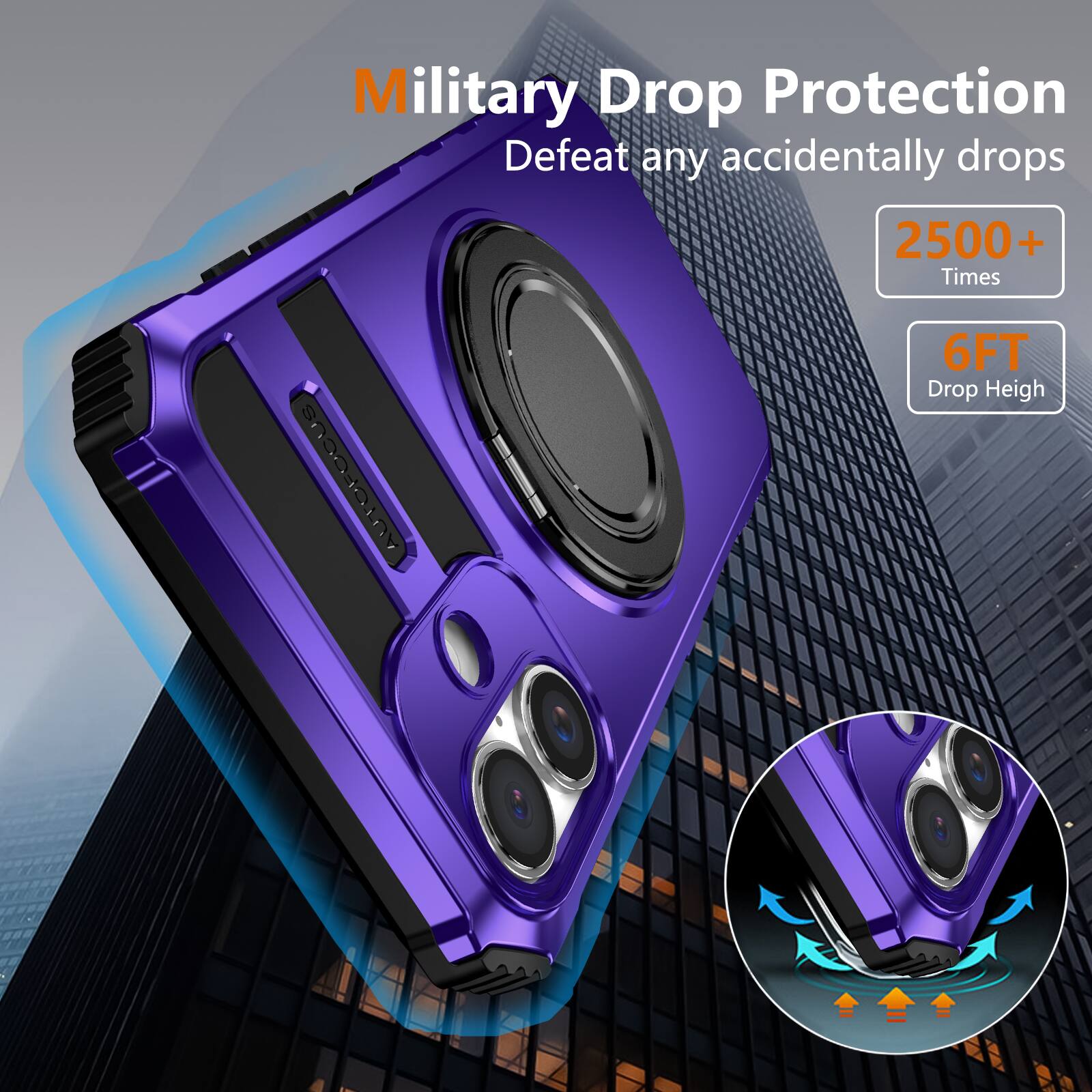 Military Drop Protection  
Defeat any accidentally drops  
2500+ Times  
6FT Drop Height