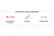 CONCEPTS AND LEARNINGS:
ab = ba (Commutative Property)
axb = bxa (Commutative Property)
aXb = Xba (Commutative Property)
Linkages:
Multiplication:
aXb = bxa (Commutative Property)