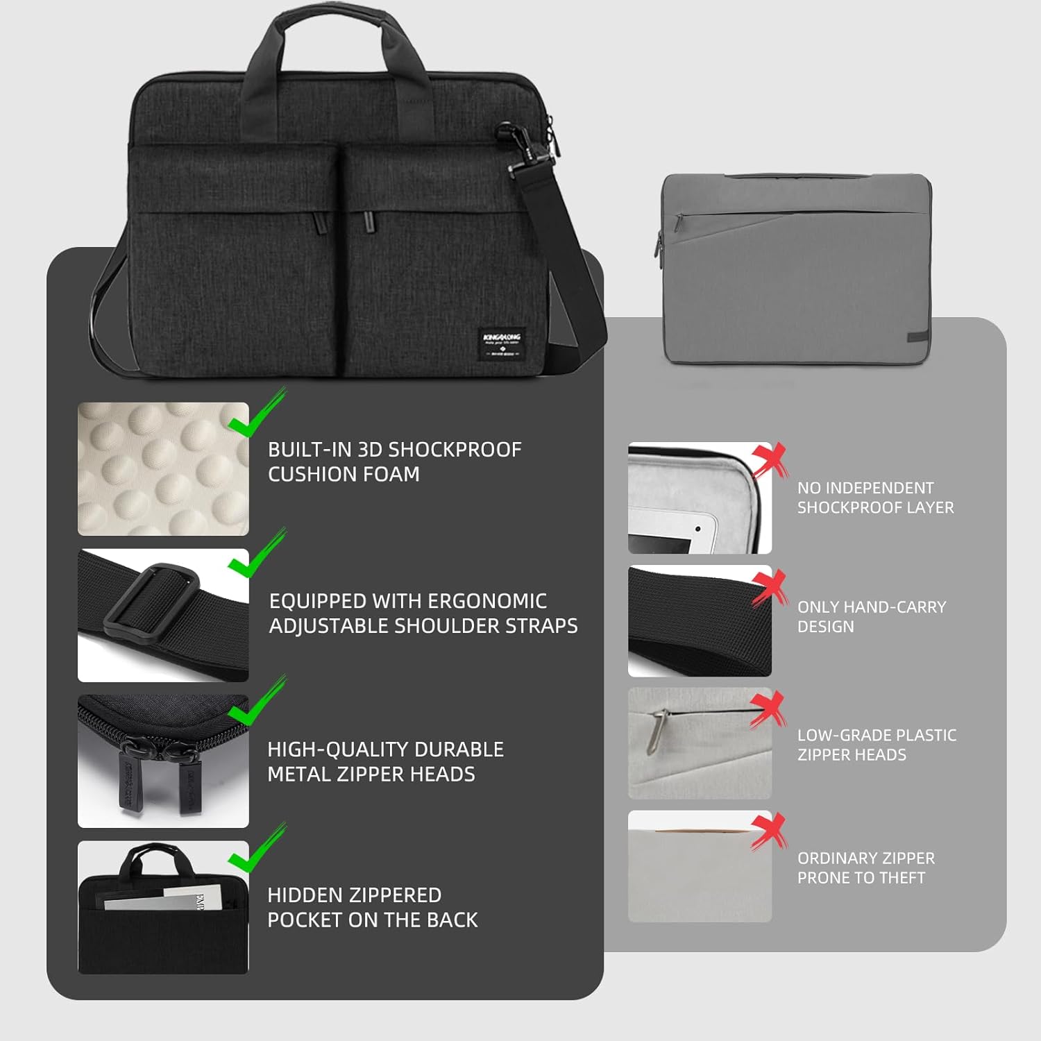 - BUILT-IN 3D SHOCKPROOF CUSHION FOAM
- EQUIPPED WITH ERGONOMIC ADJUSTABLE SHOULDER STRAPS
- HIGH-QUALITY DURABLE METAL ZIPPER HEADS
- HIDDEN ZIPPERED POCKET ON THE BACK
- NO INDEPENDENT SHOCKPROOF LAYER
- ONLY HAND-CARRY DESIGN
- LOW-GRADE PLASTIC ZIPPER HEADS
- ORDINARY ZIPPER PRONE TO THEFT