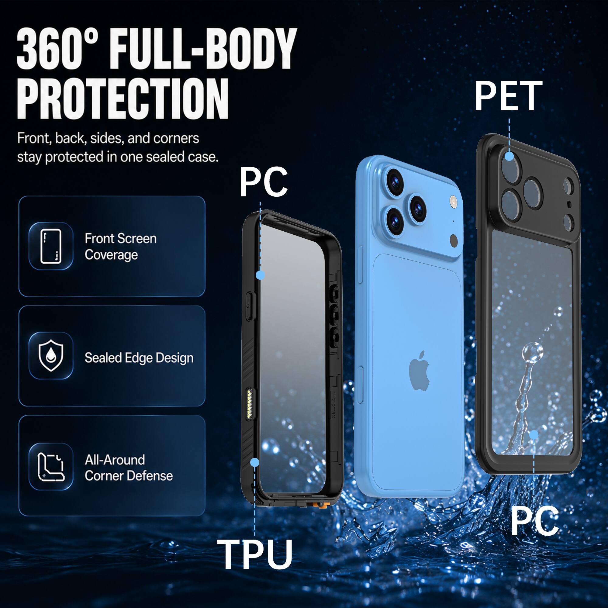 360° FULL-BODY PROTECTION  
Front, back, sides, and corners stay protected in one sealed case.  

PC  
Front Screen Coverage  
Sealed Edge Design  
All-Around Corner Defense  
TPU  
PET  
PC