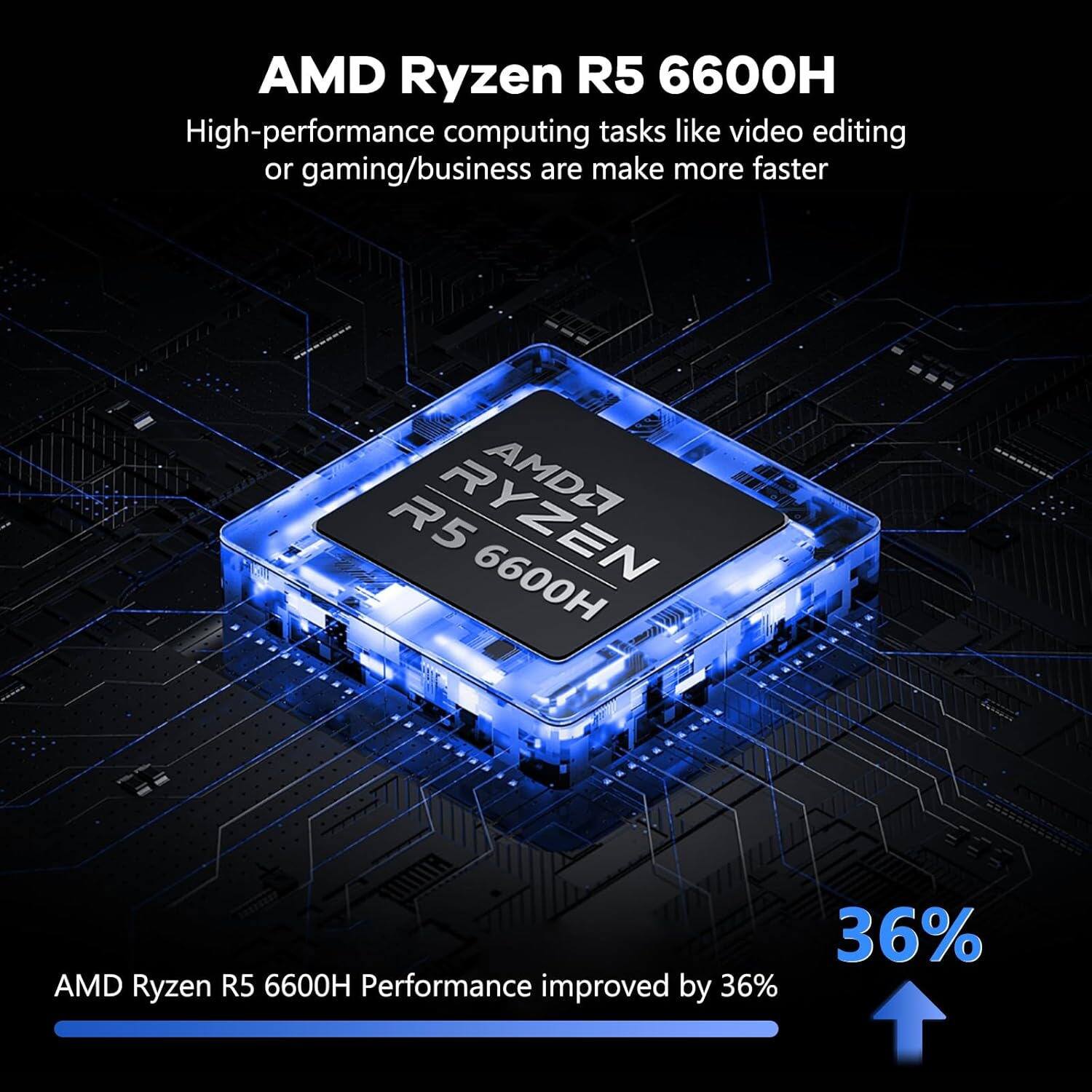 AMD Ryzen R5 6600H

High-performance computing tasks like video editing or gaming/business are made faster

AMD Ryzen R5 6600H Performance improved by 36%