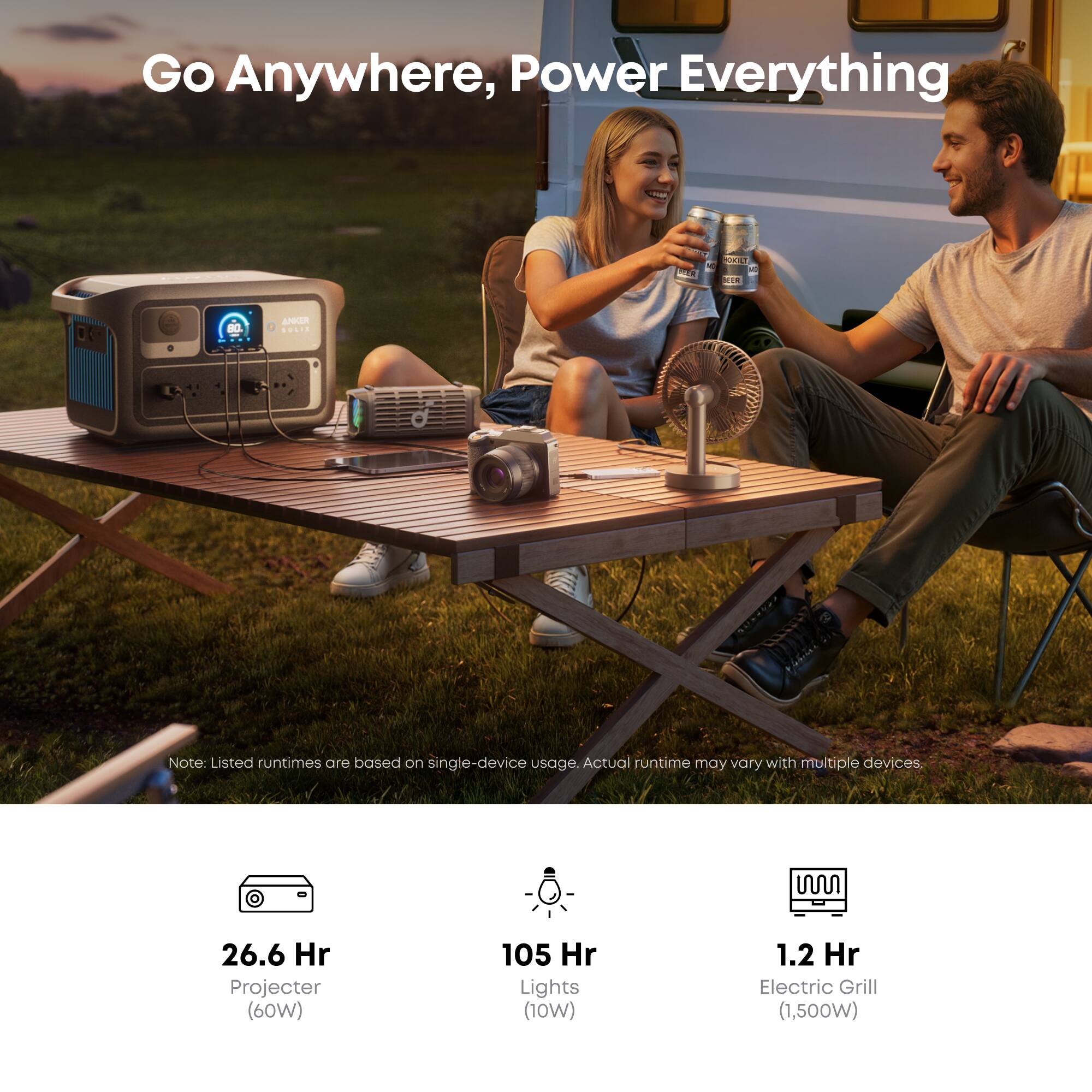 Go Anywhere, Power Everything

Note: Listed runtimes are based on single-device usage. Actual runtime may vary with multiple devices.

- 26.6 Hr Projecter (60W)
- 105 Hr Lights (10W)
- 1.2 Hr Electric Grill (1,500W)